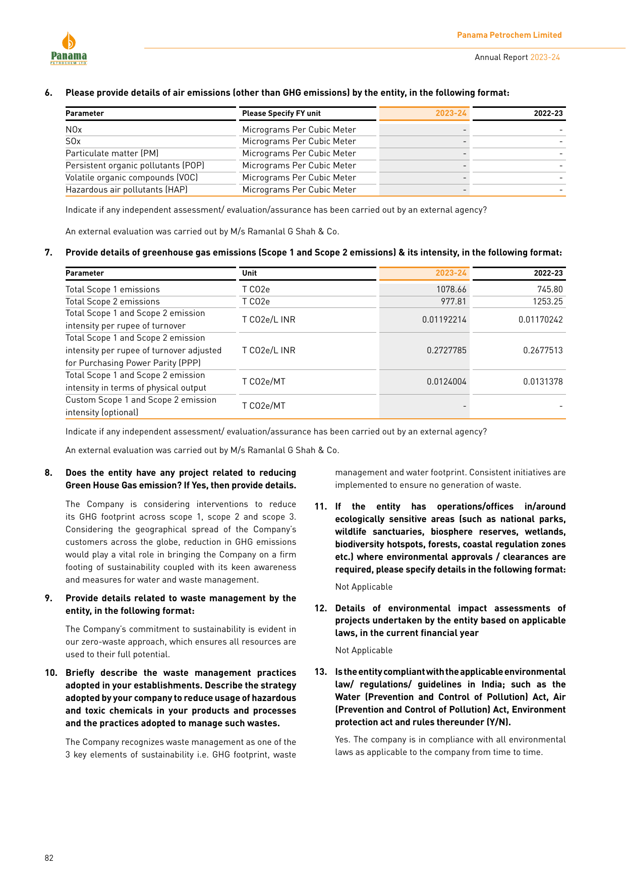 Emissions data extracted from page 83