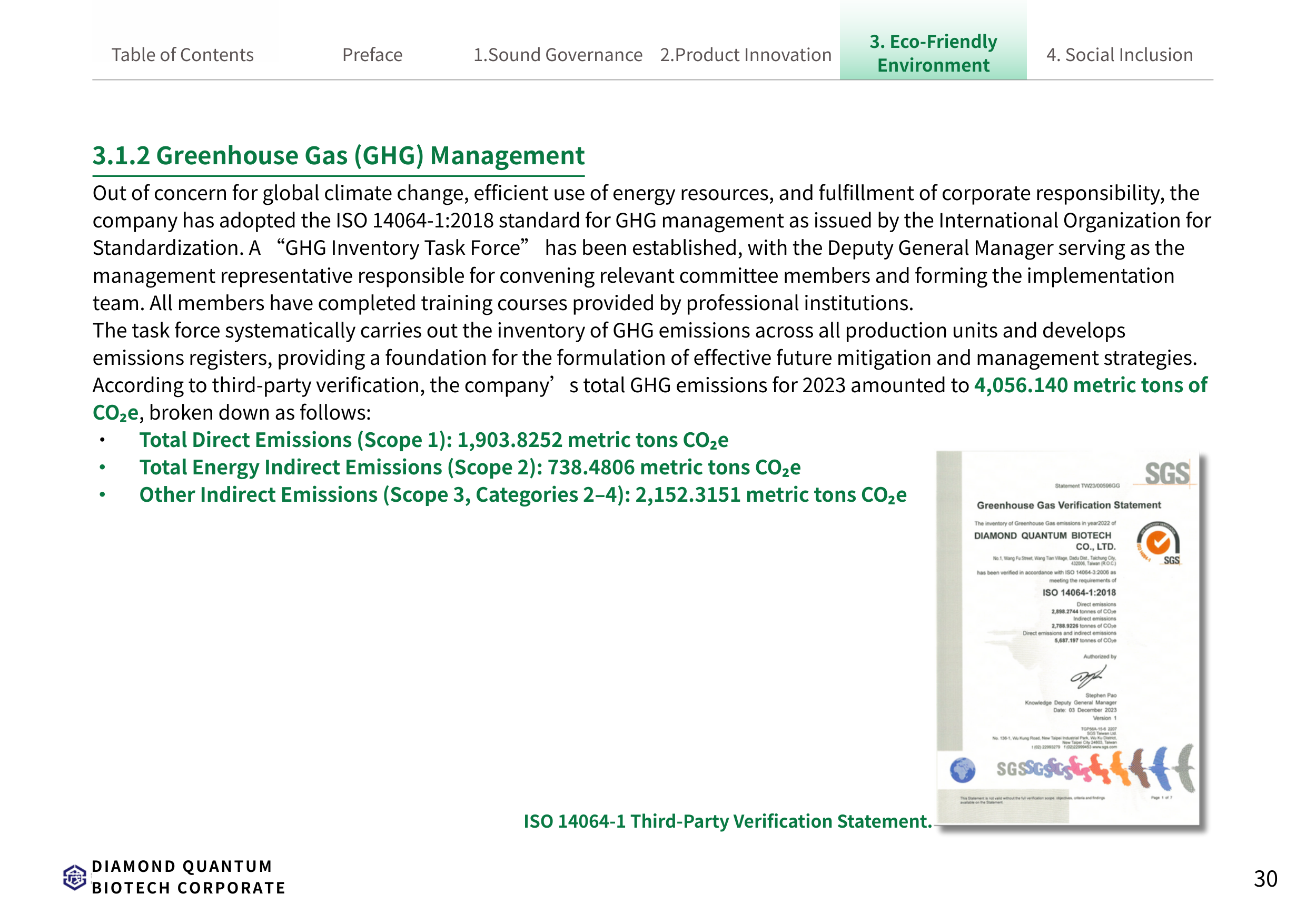 Emissions data extracted from page 31