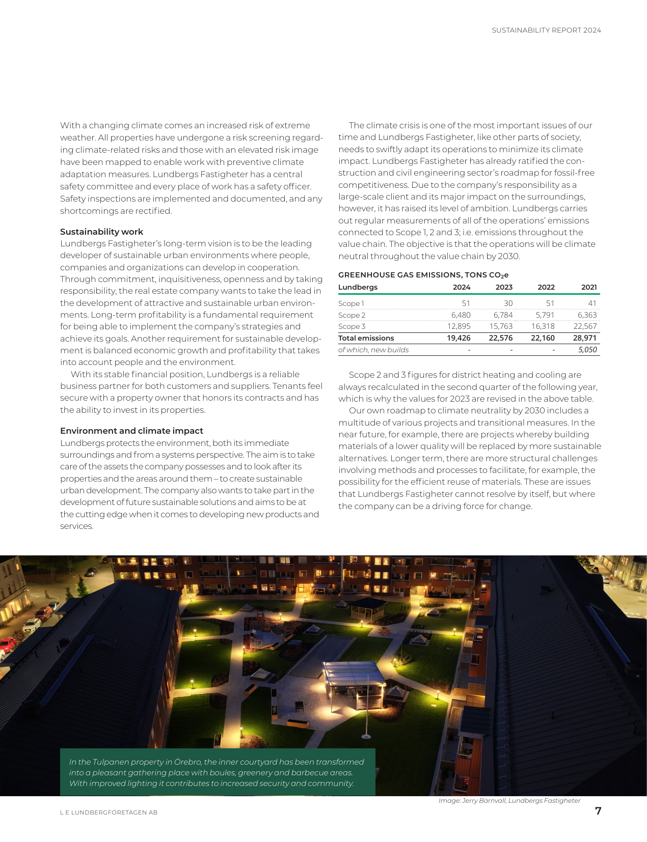 Emissions data extracted from page 7