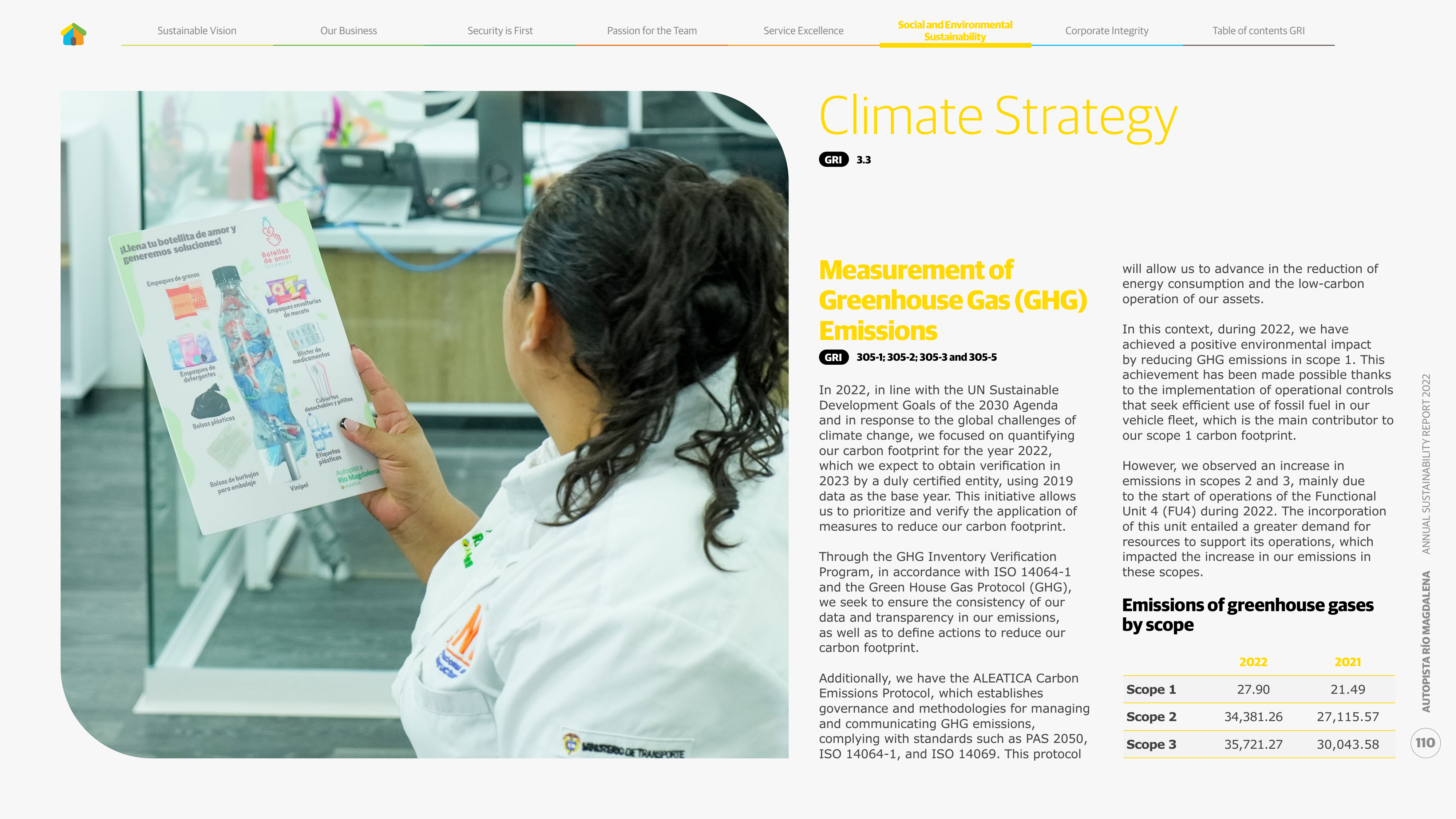 Emissions data extracted from page 110