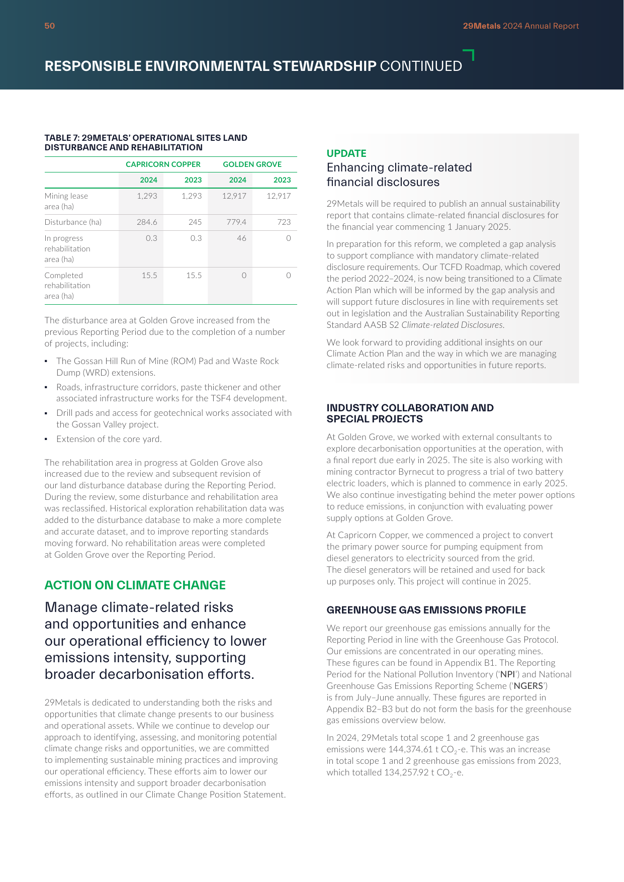 Emissions data extracted from page 53