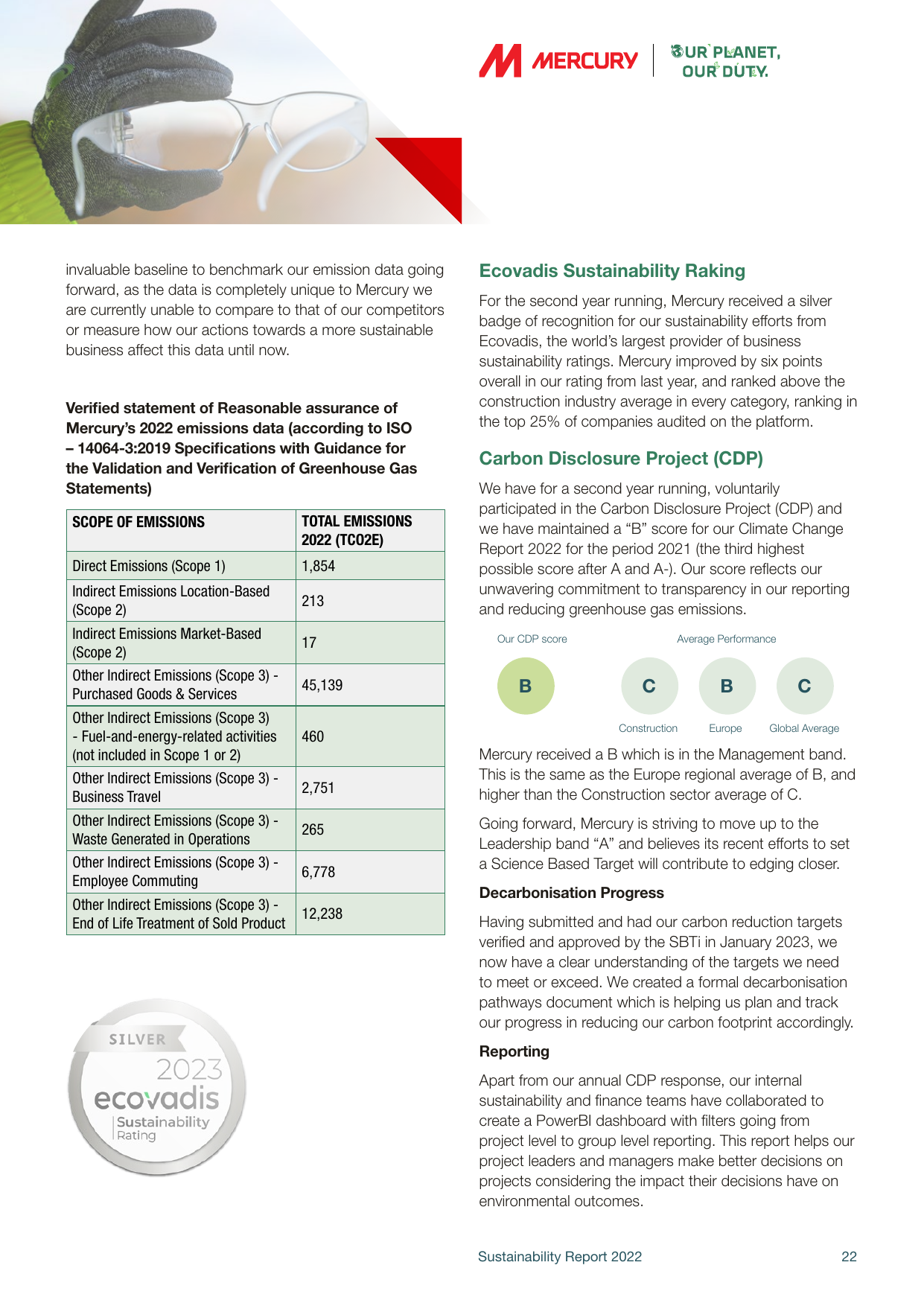 Emissions data extracted from page 24