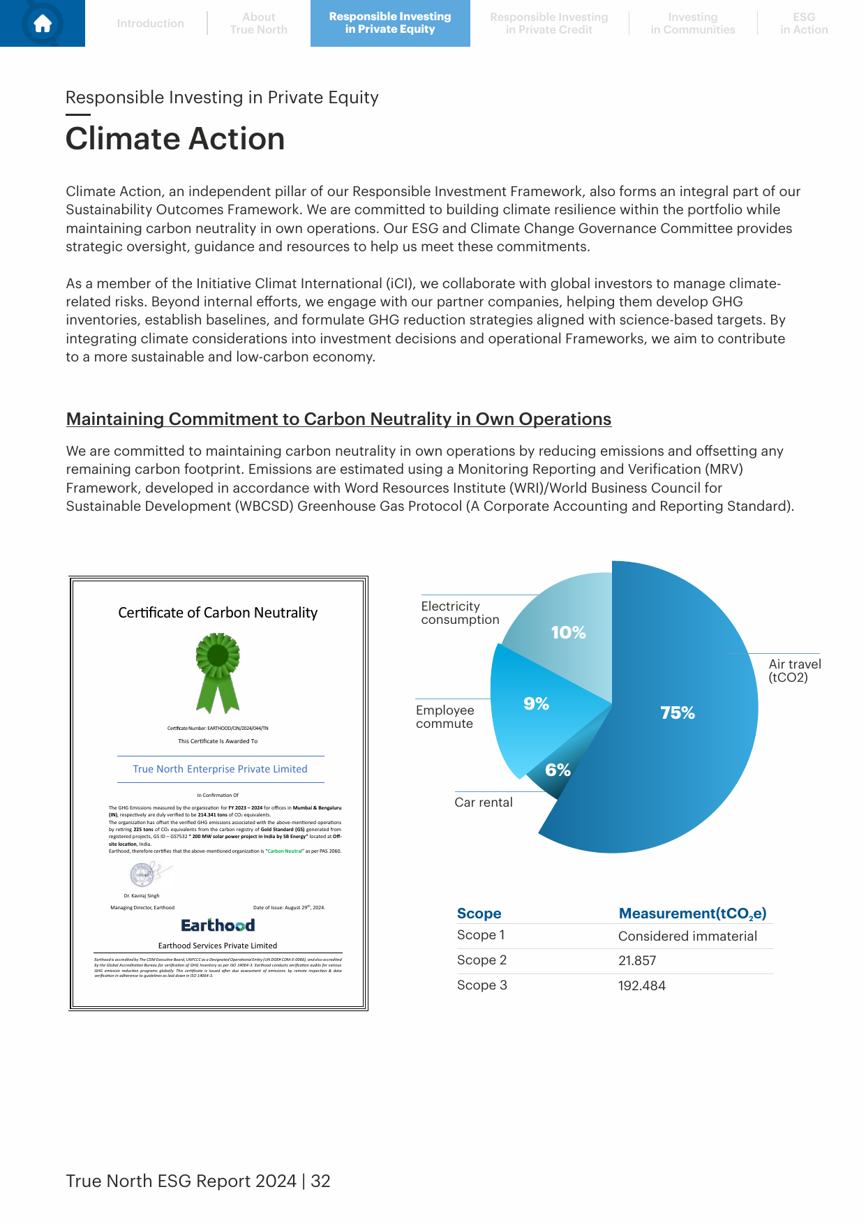 Emissions data extracted from page 34