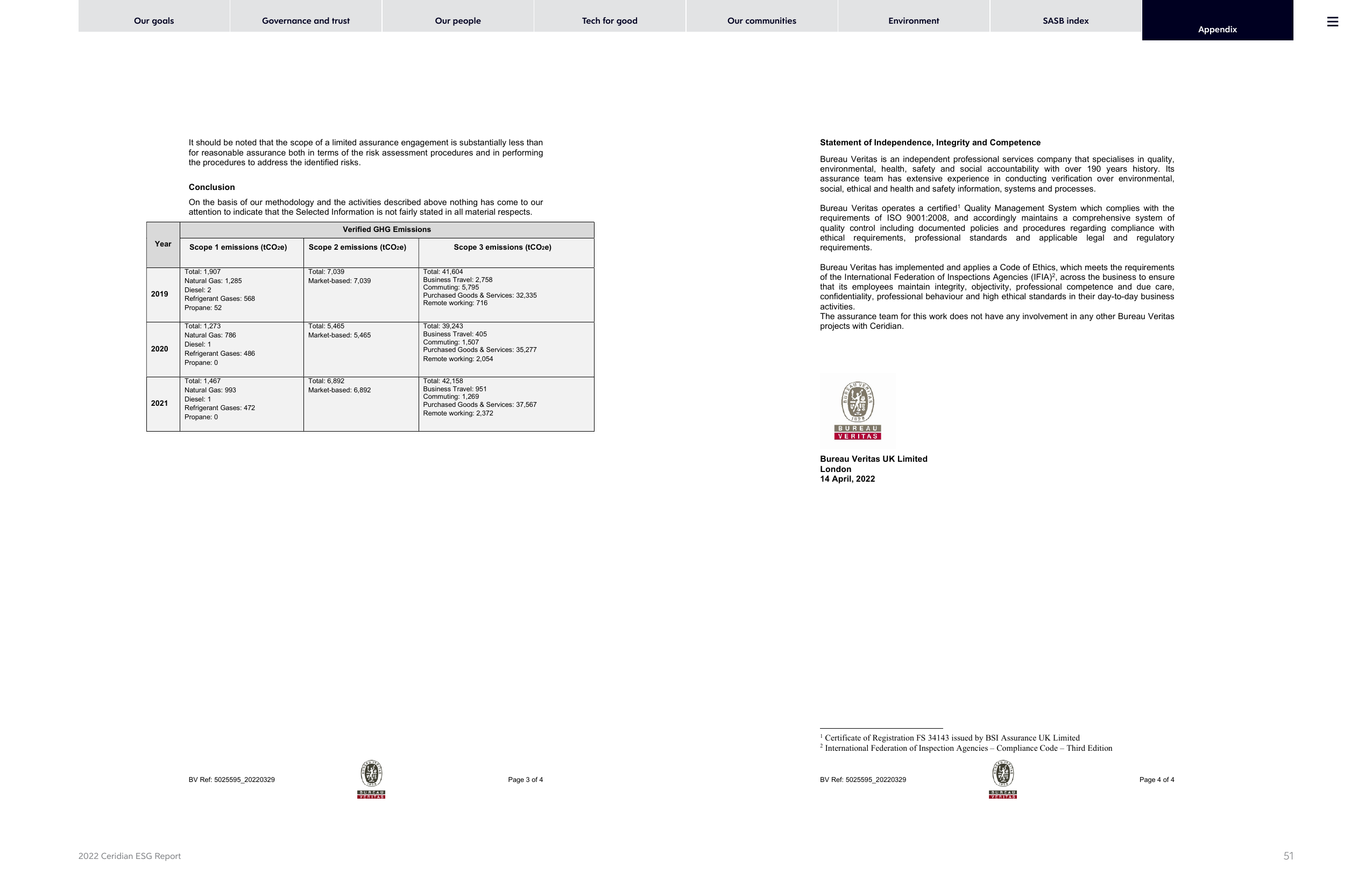 Emissions data extracted from page 51