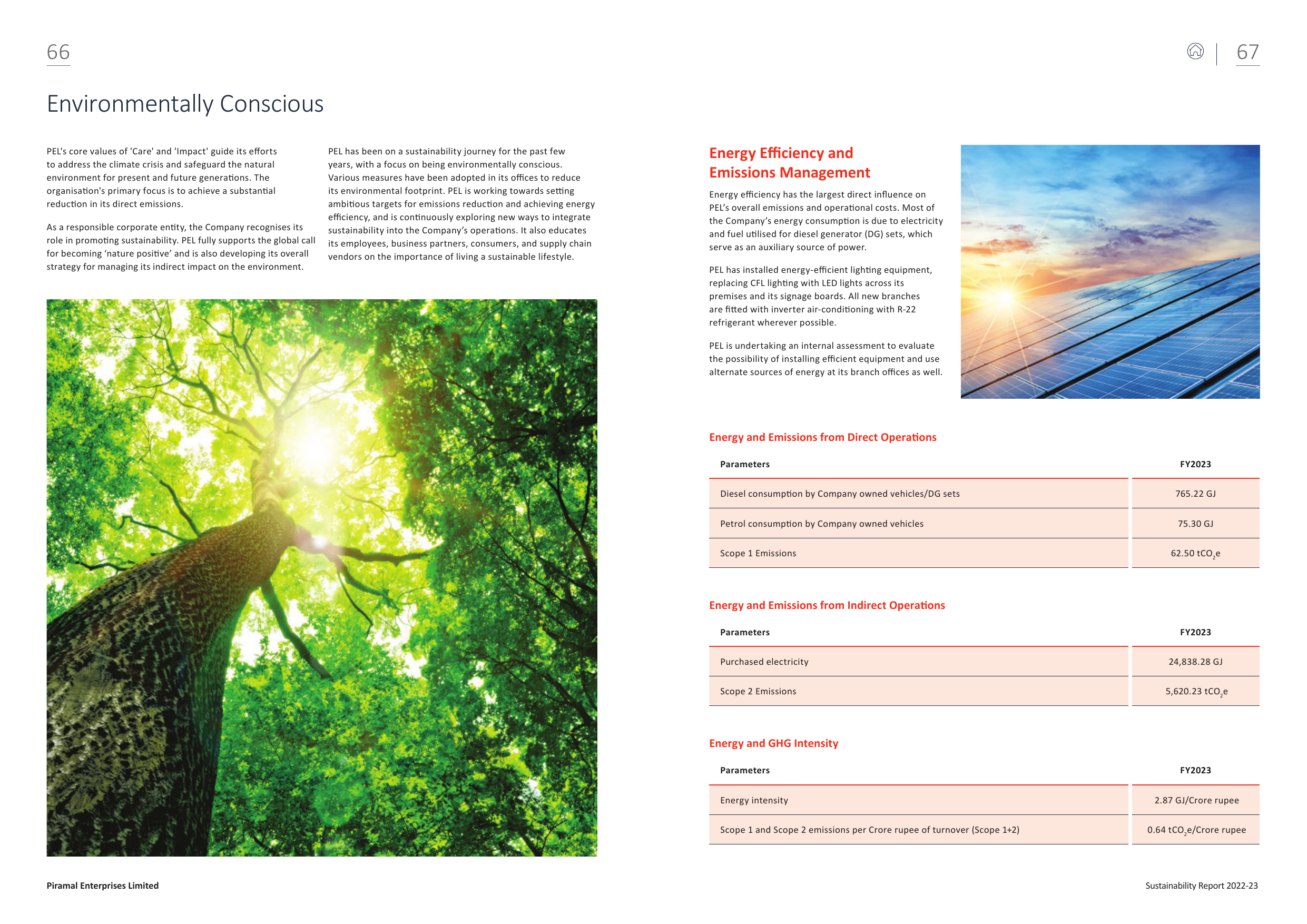 Emissions data extracted from page 35