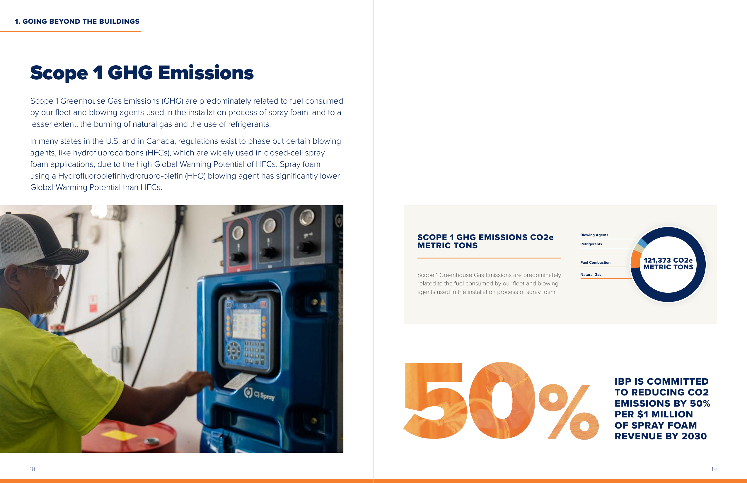 Emissions data extracted from page 10
