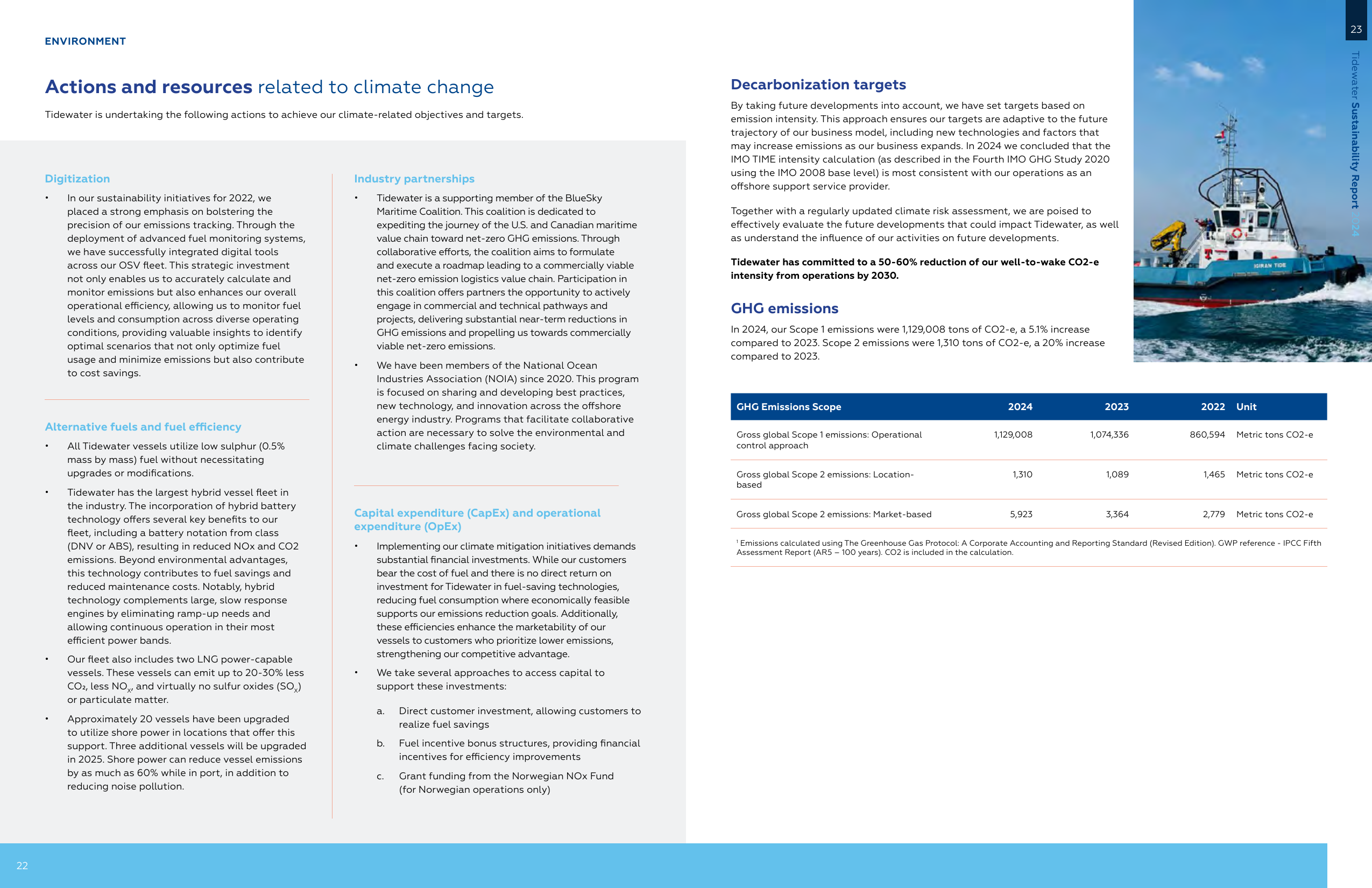 Emissions data extracted from page 13