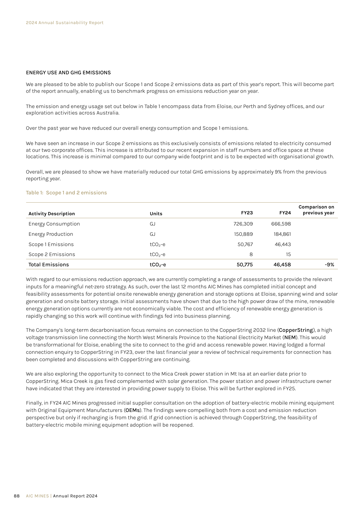 Emissions data extracted from page 90