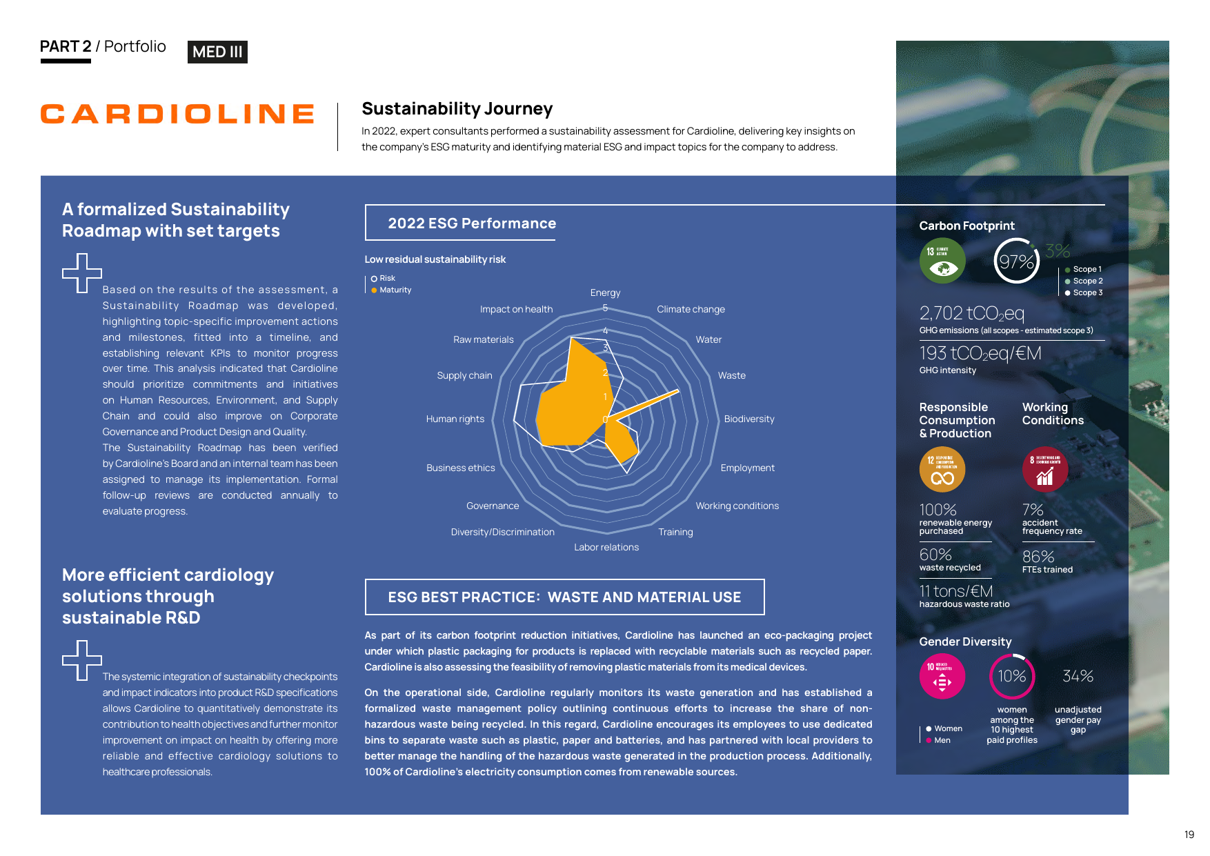 Emissions data extracted from page 76