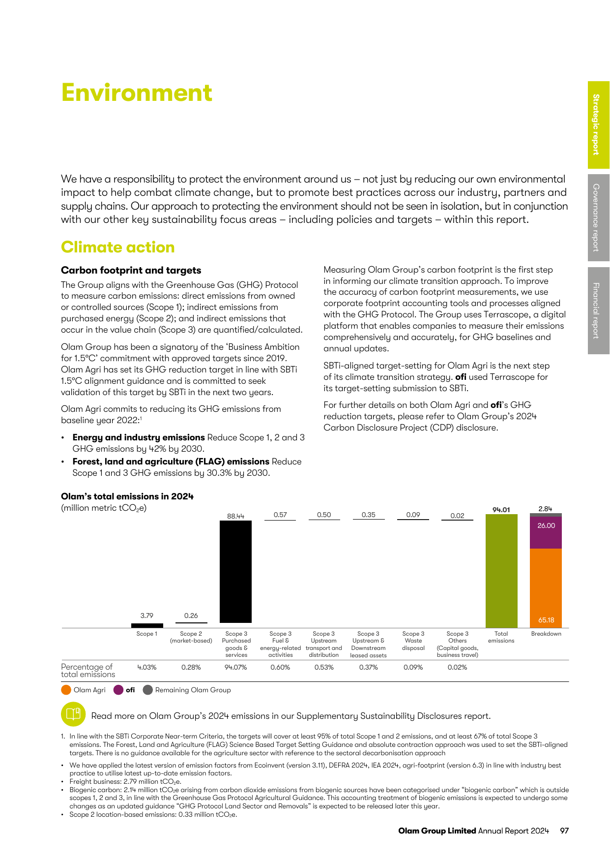 Emissions data extracted from page 99
