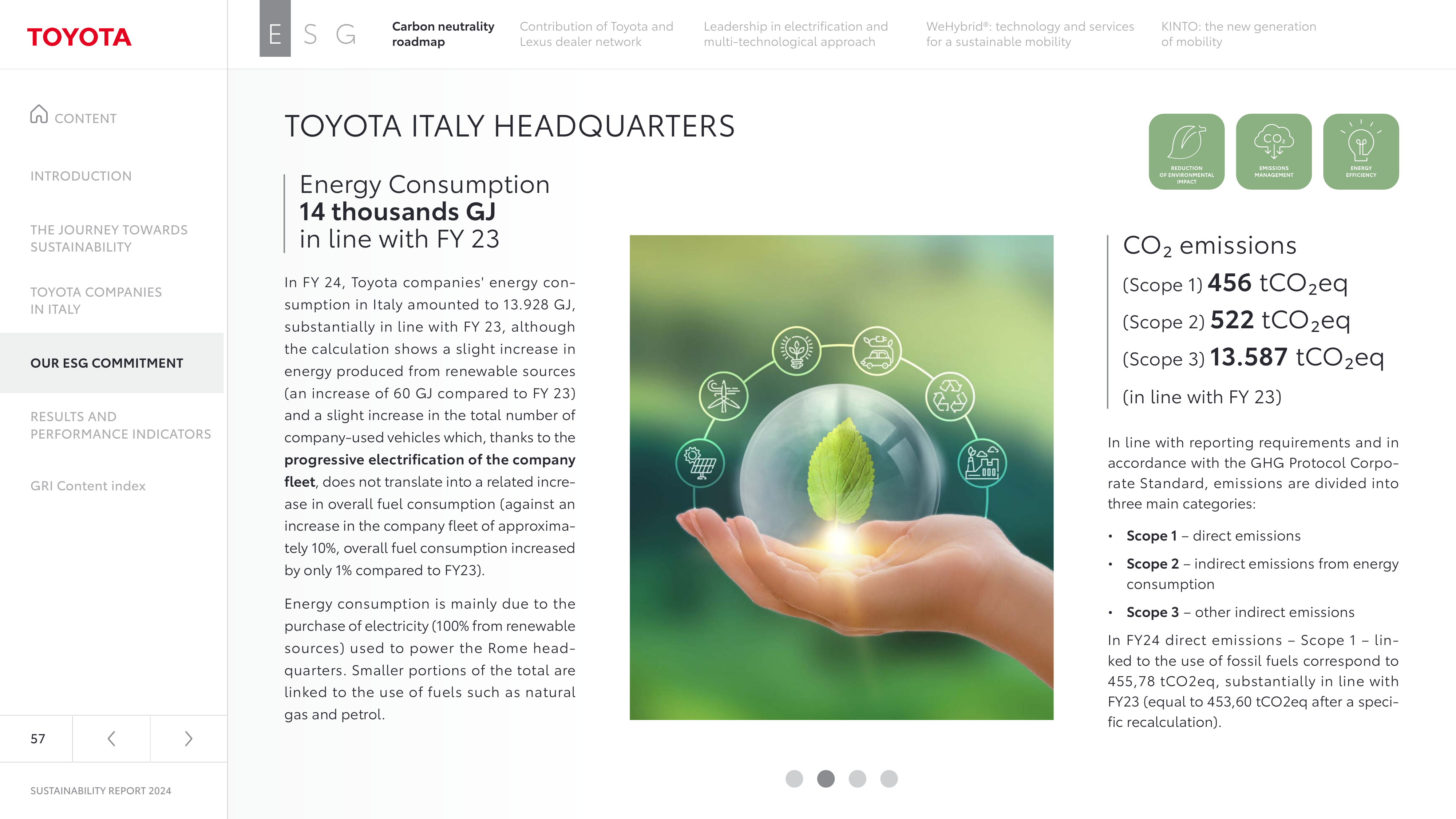 Emissions data extracted from page 57
