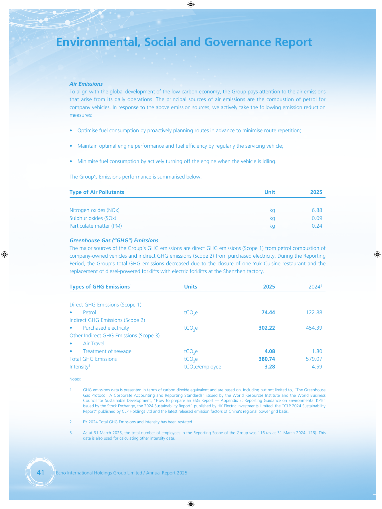 Emissions data extracted from page 43