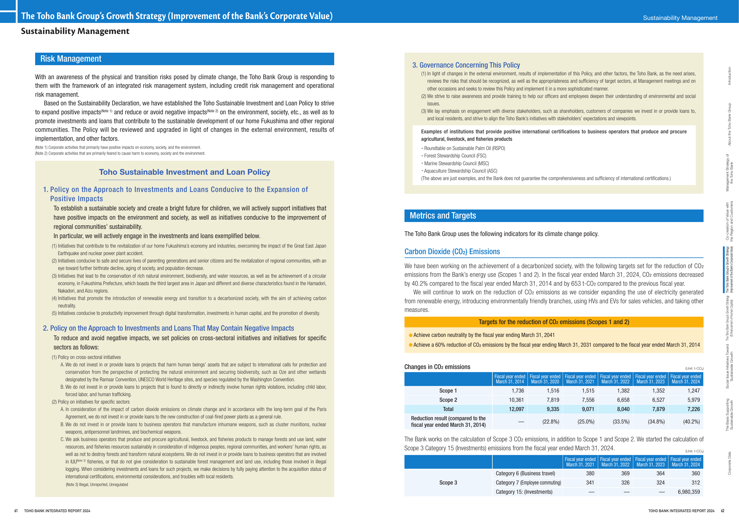 Emissions data extracted from page 32