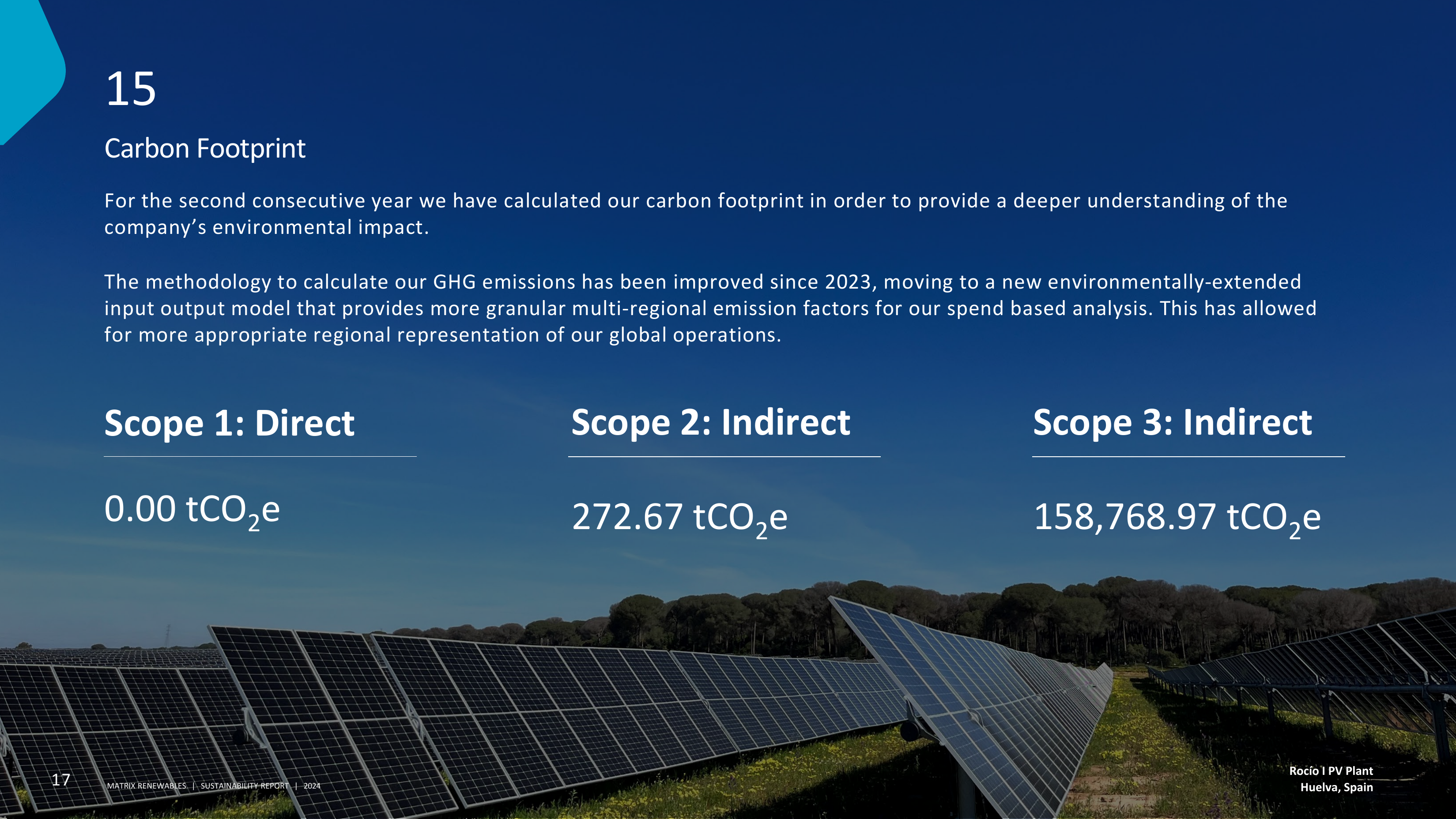 Emissions data extracted from page 17