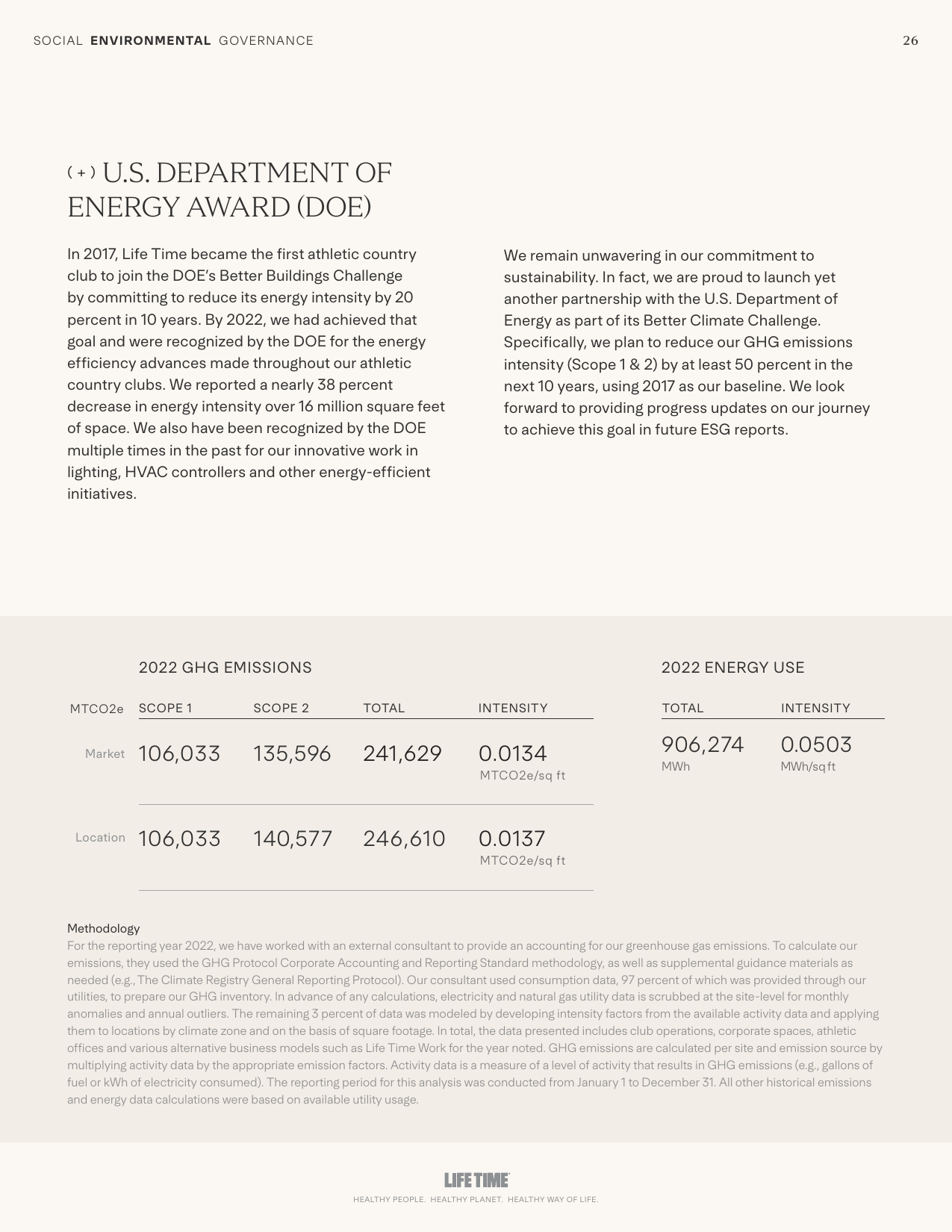 Emissions data extracted from page 26