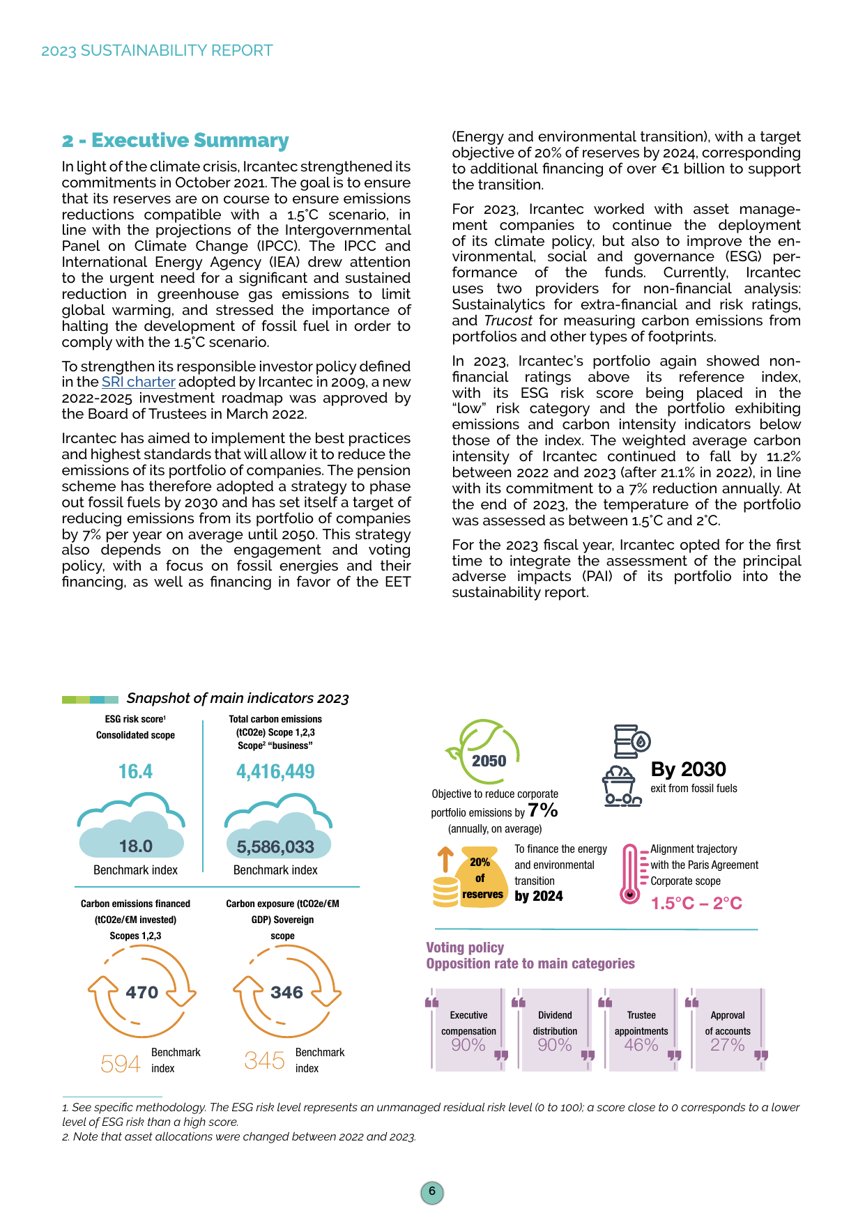 Emissions data extracted from page 6