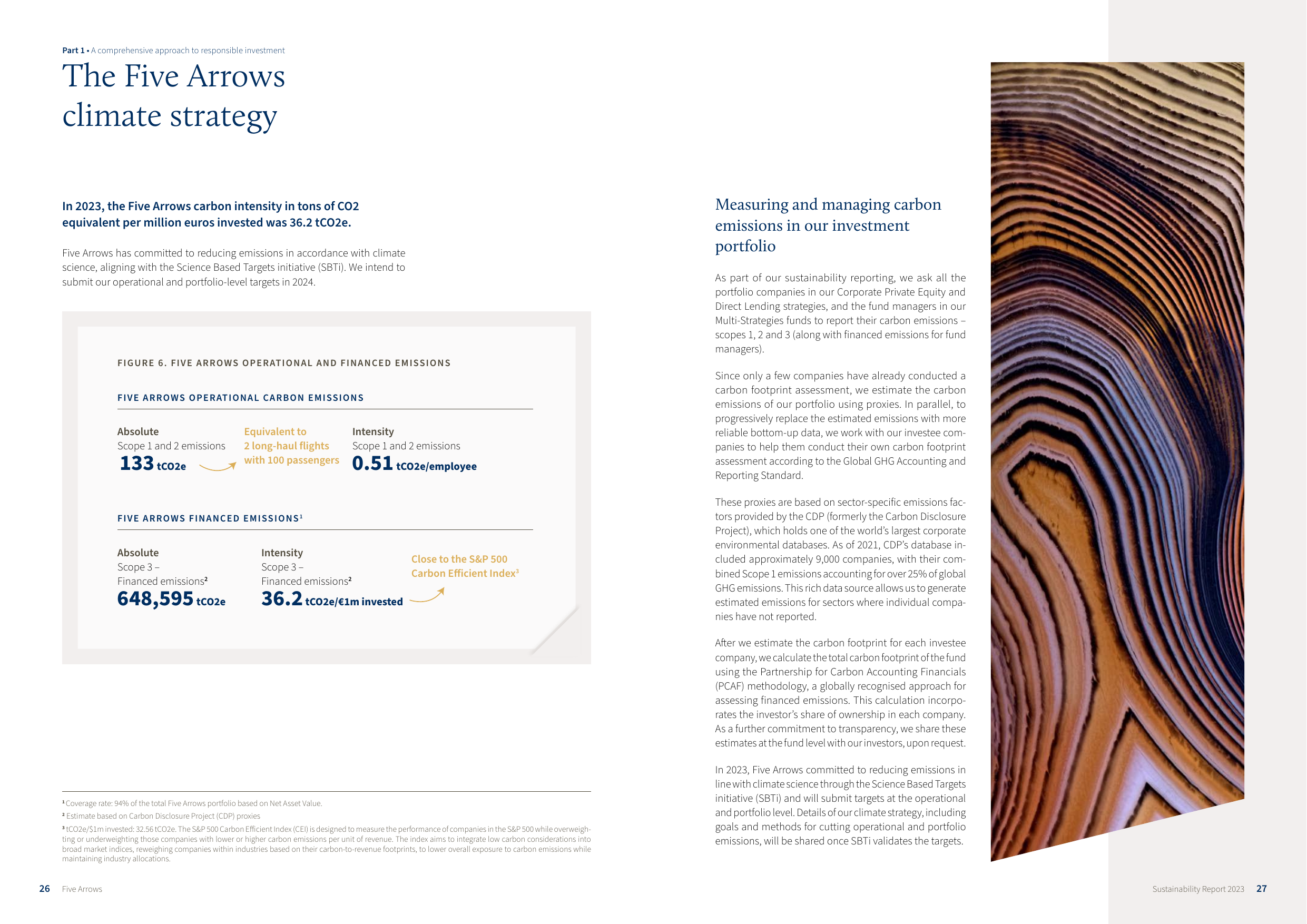 Emissions data extracted from page 14