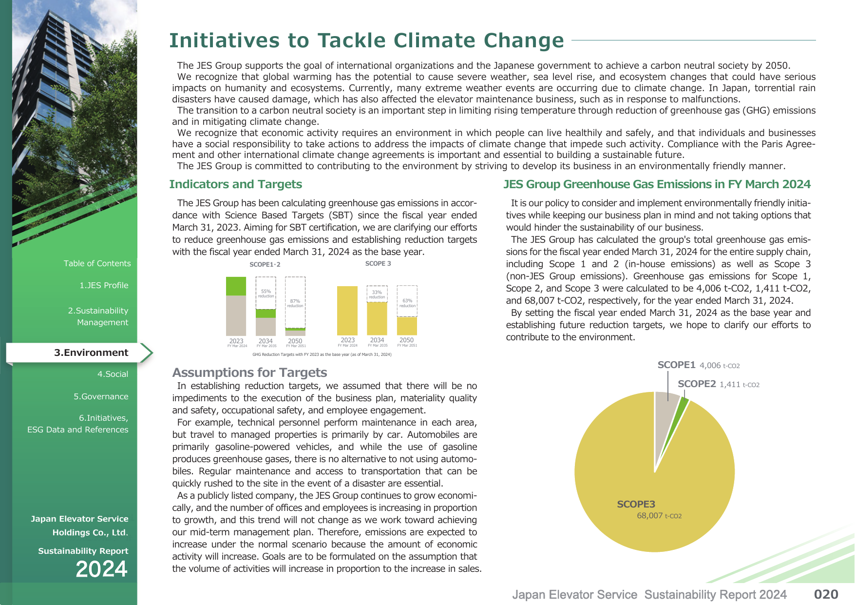 Emissions data extracted from page 20