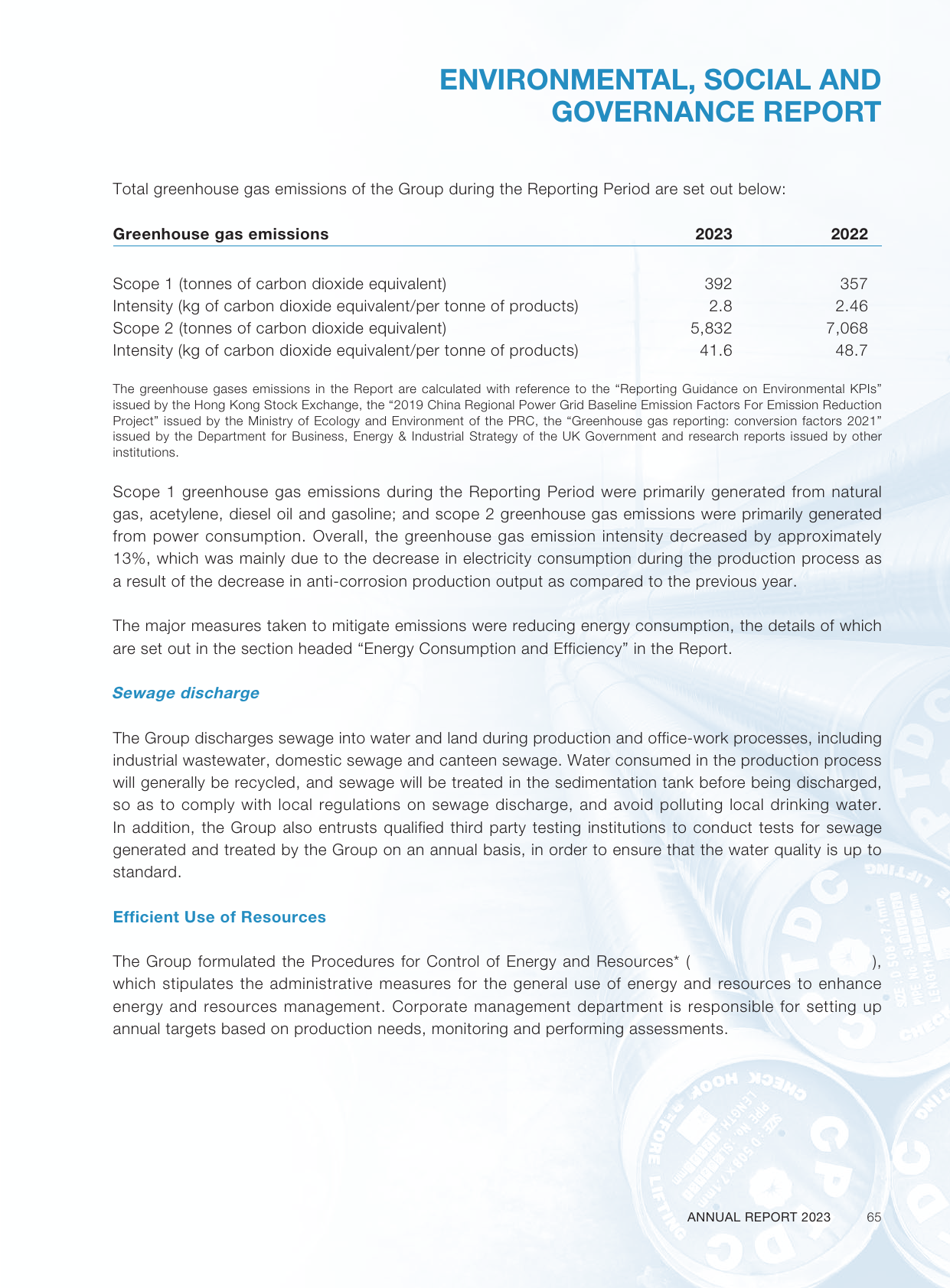 Emissions data extracted from page 67