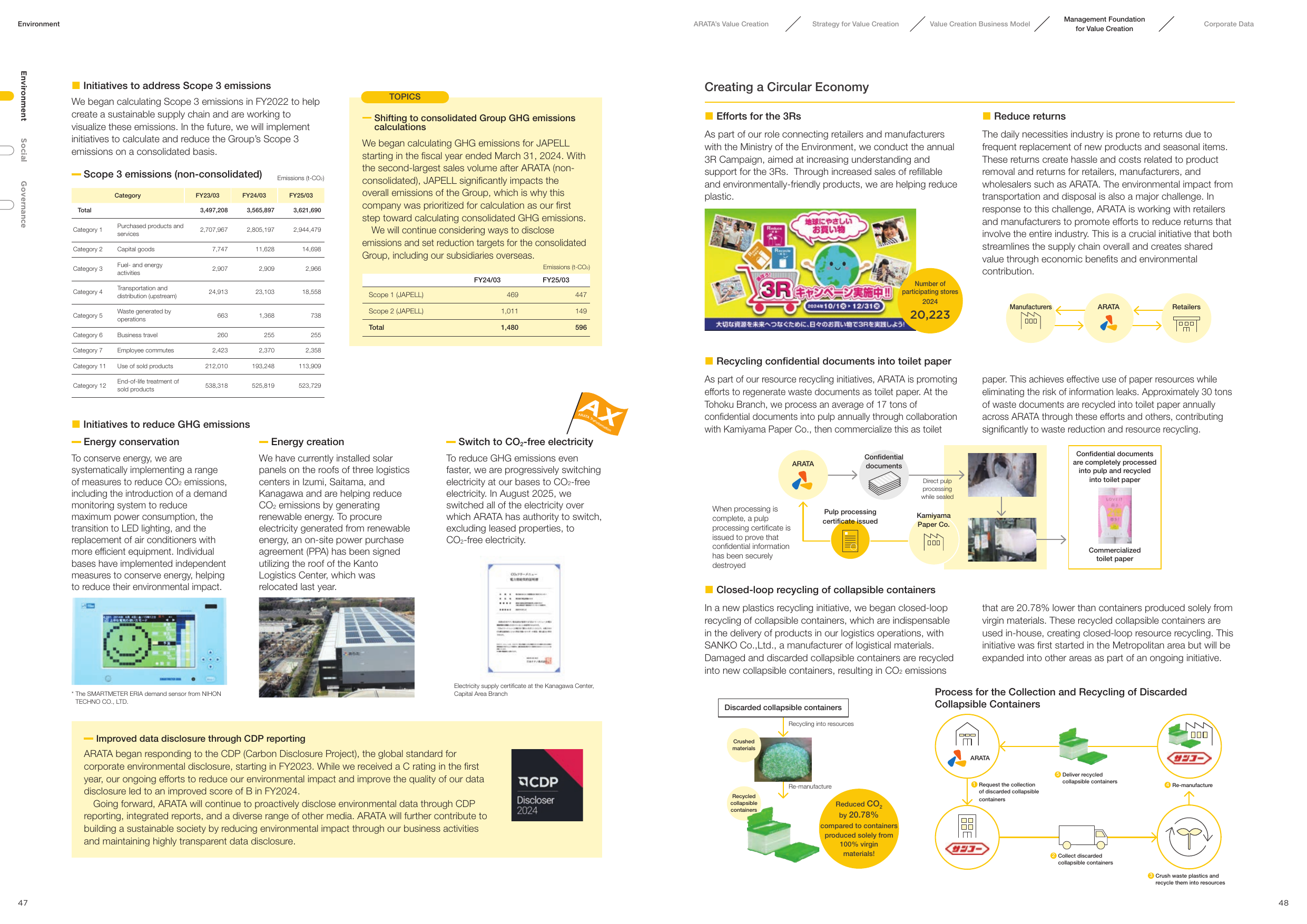 Emissions data extracted from page 25