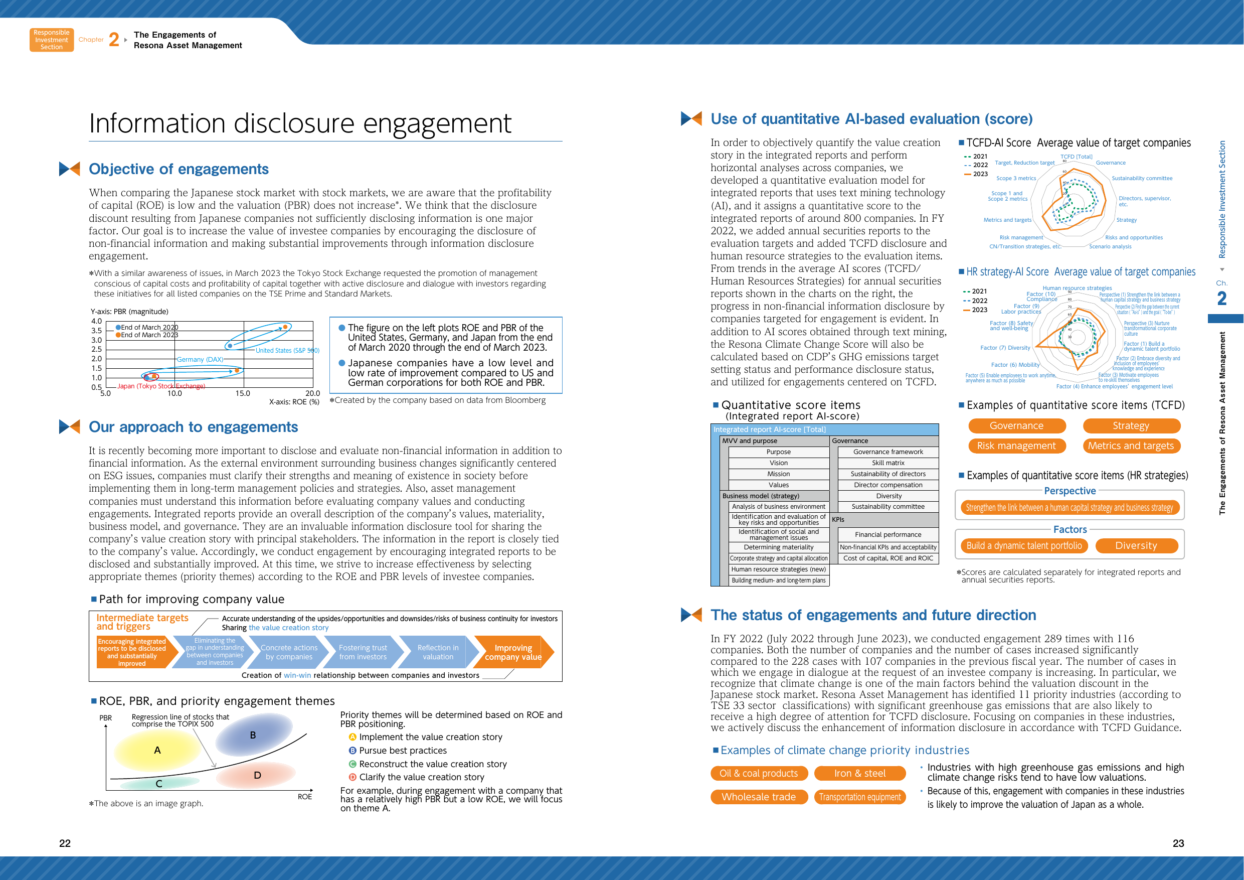 Emissions data extracted from page 13