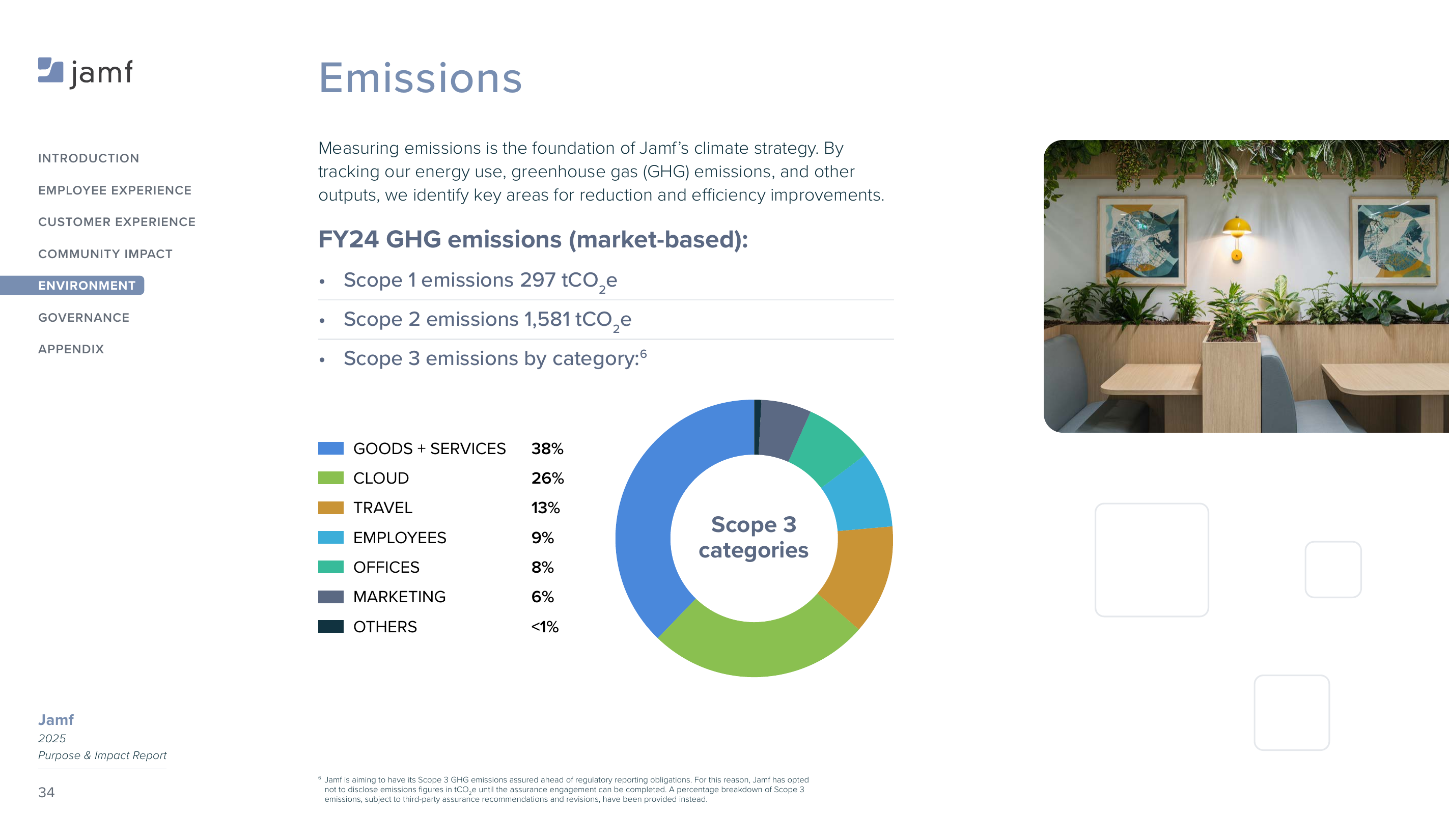 Emissions data extracted from page 34