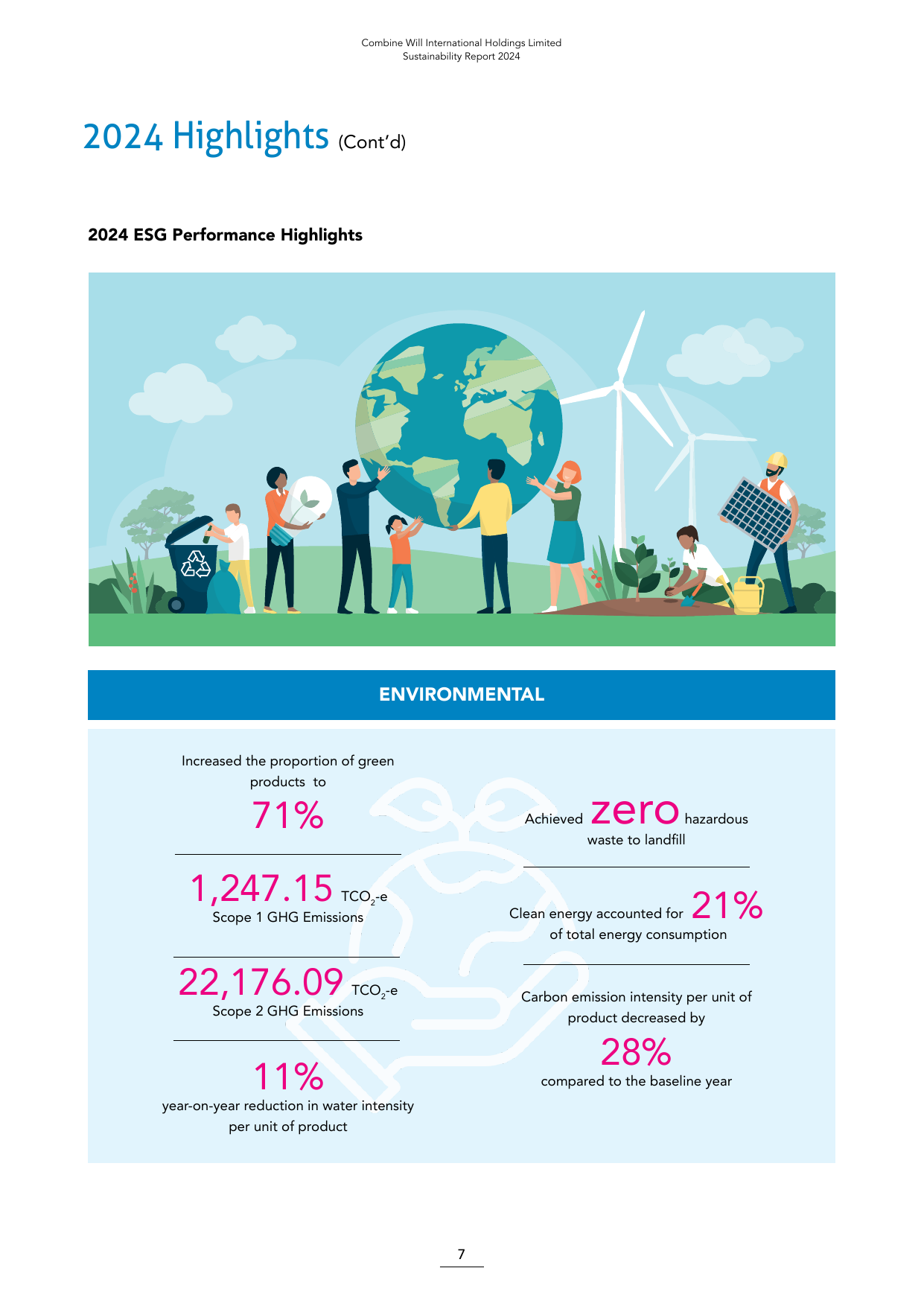 Emissions data extracted from page 8