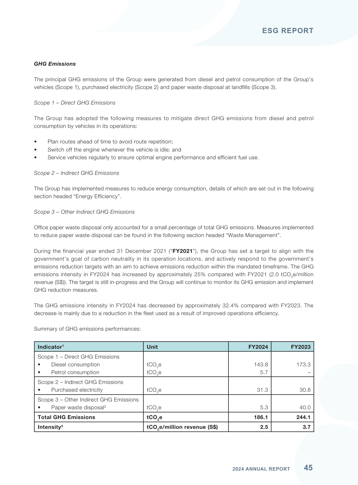 Emissions data extracted from page 46