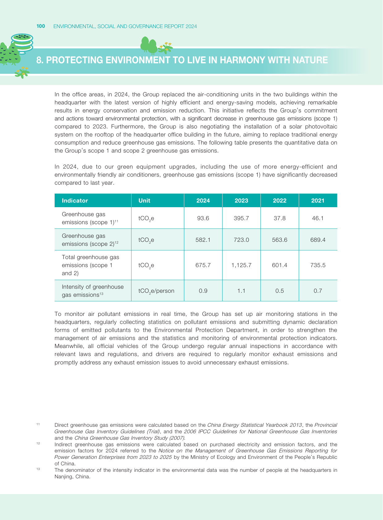 Emissions data extracted from page 101