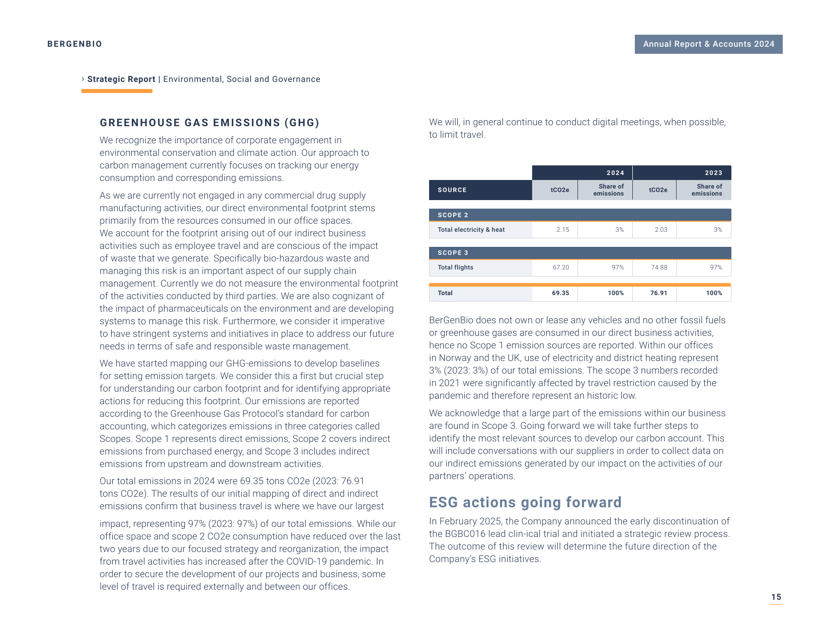 Emissions data extracted from page 15