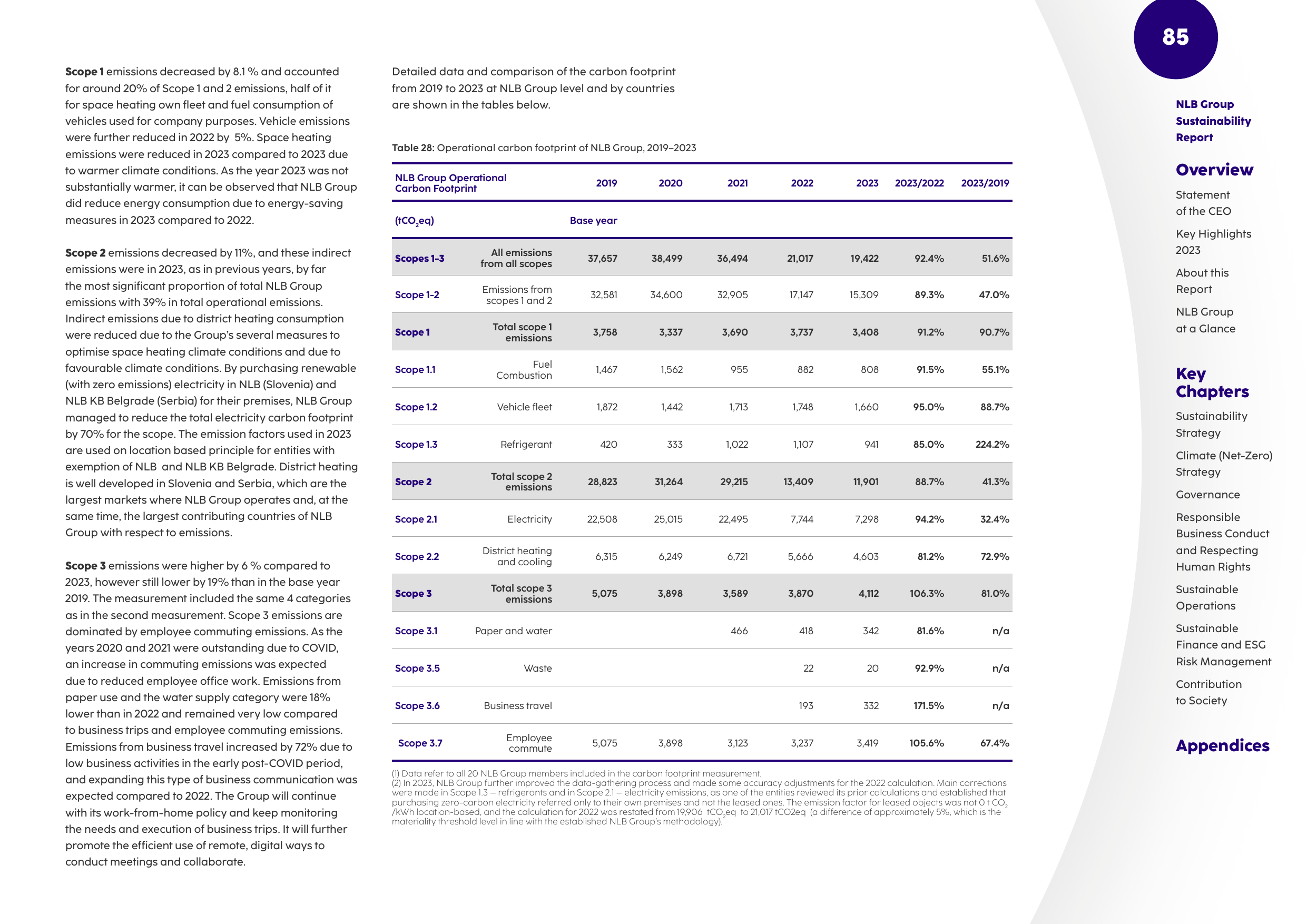 Emissions data extracted from page 85