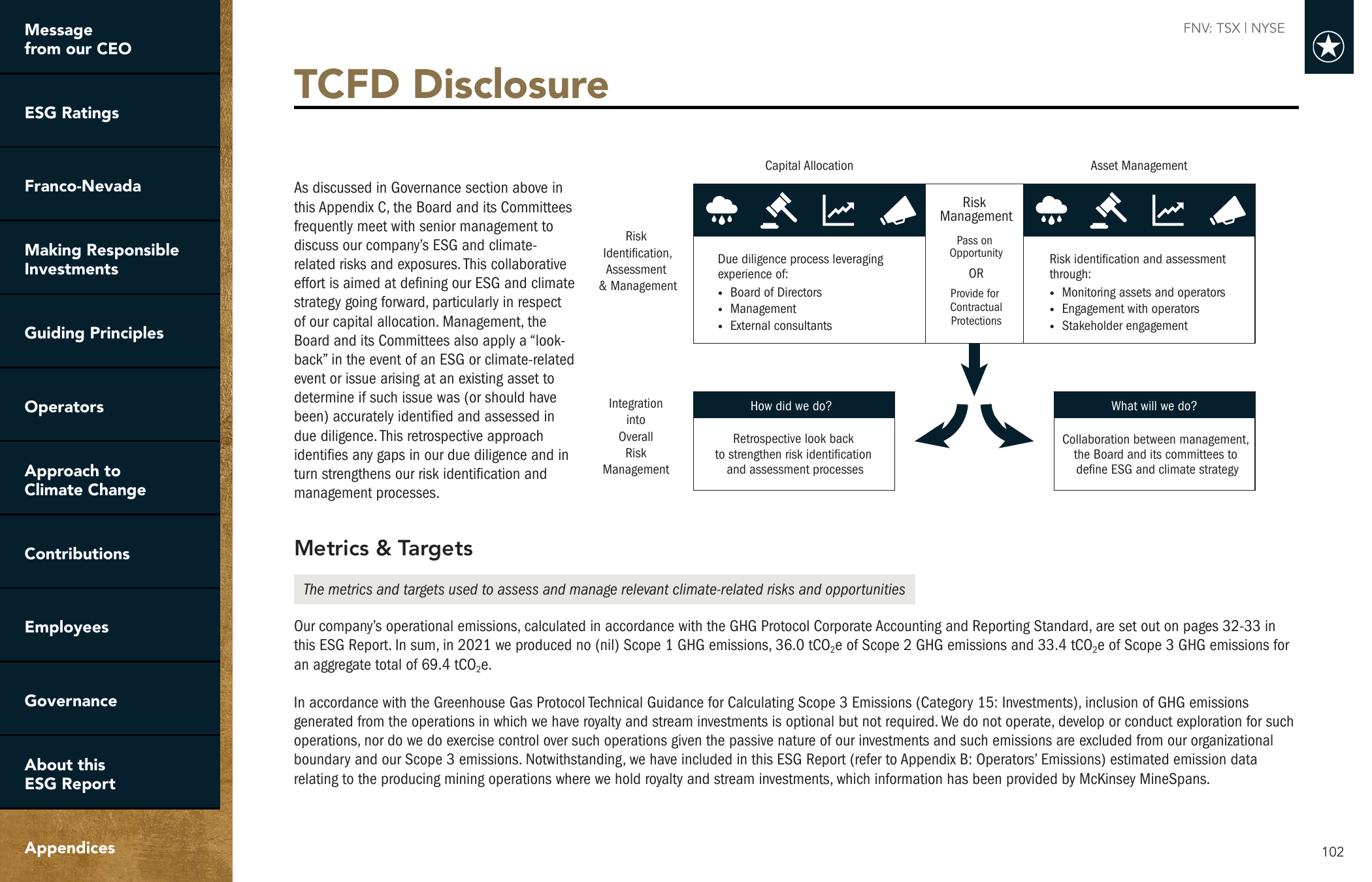 Emissions data extracted from page 102
