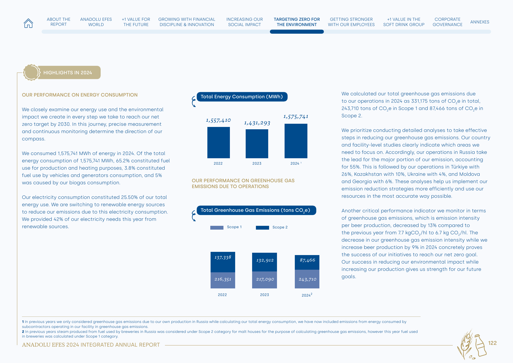 Emissions data extracted from page 122