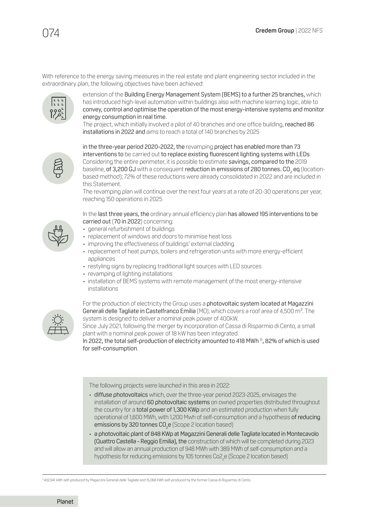 Emissions data extracted from page 74