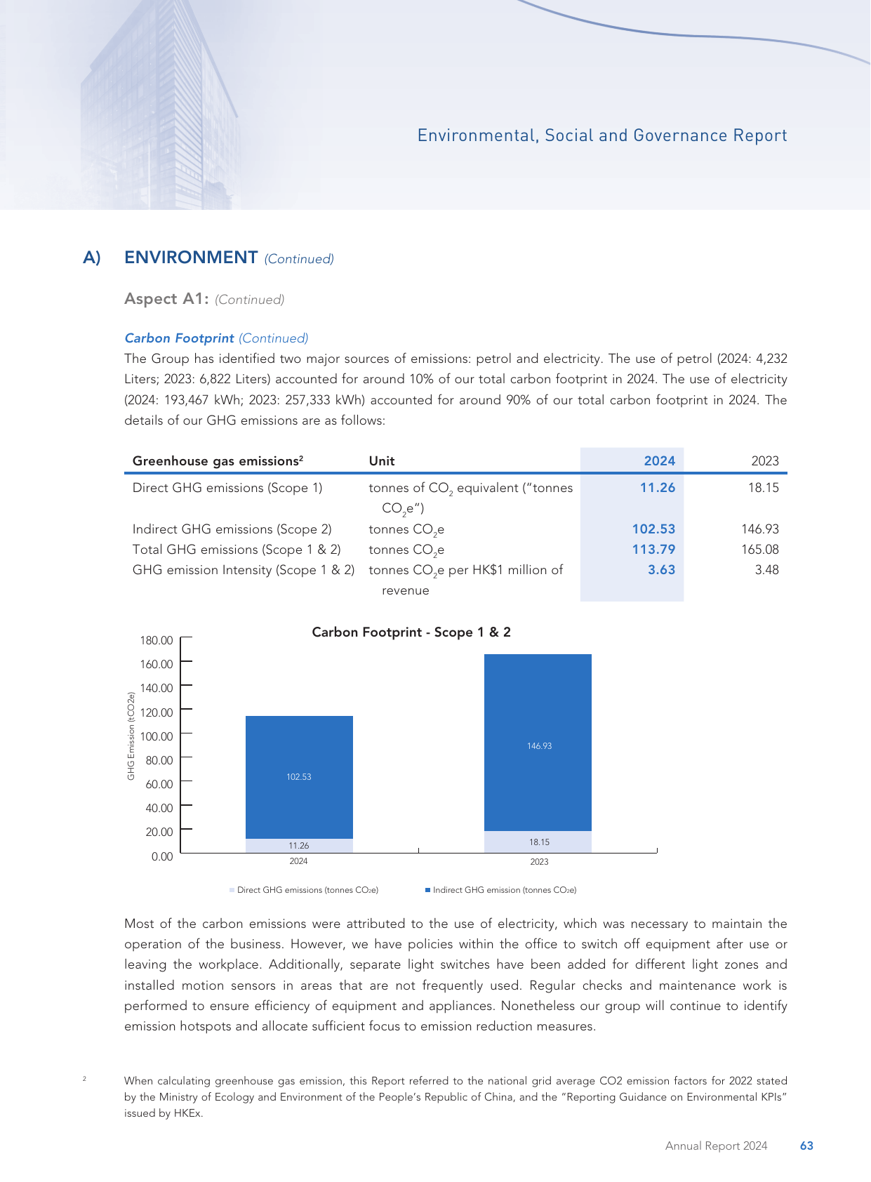 Emissions data extracted from page 64