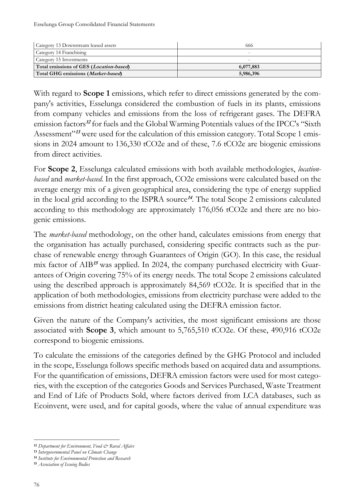 Emissions data extracted from page 76