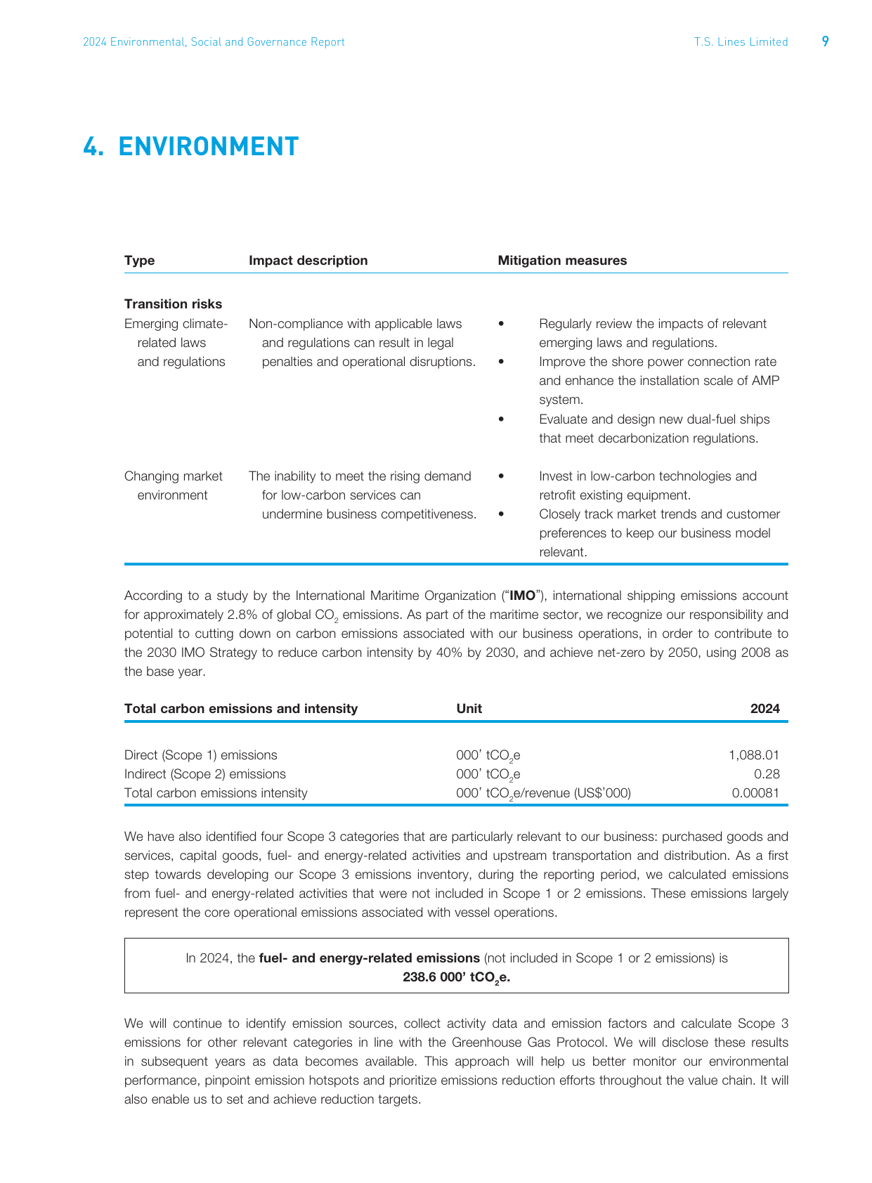 Emissions data extracted from page 10