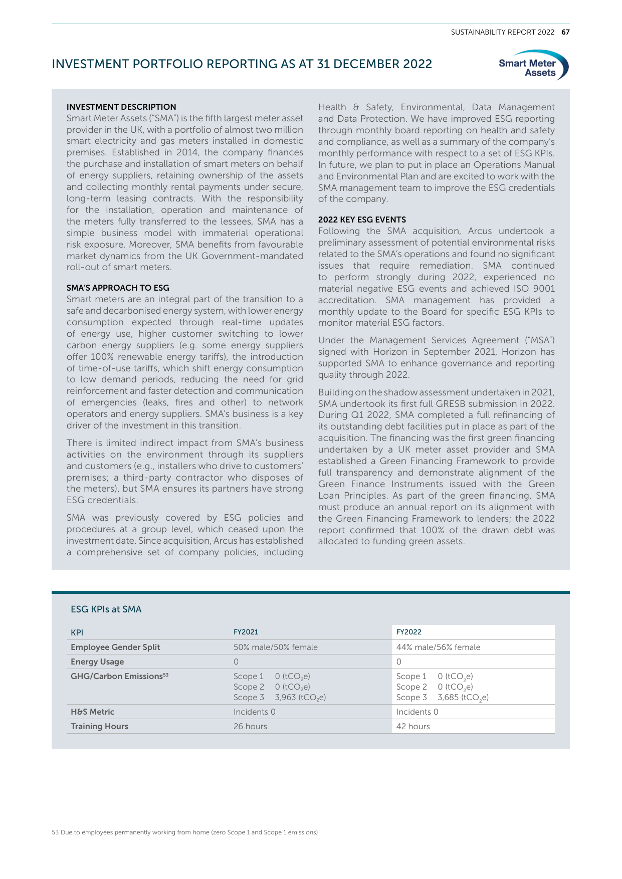 Emissions data extracted from page 69