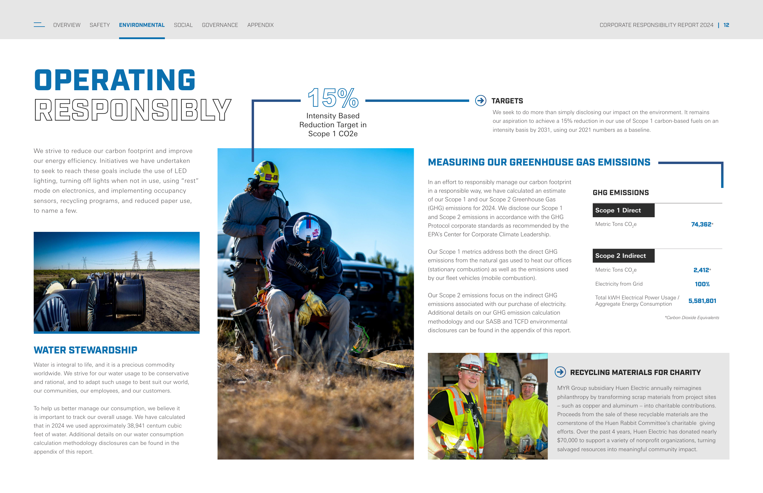 Emissions data extracted from page 12