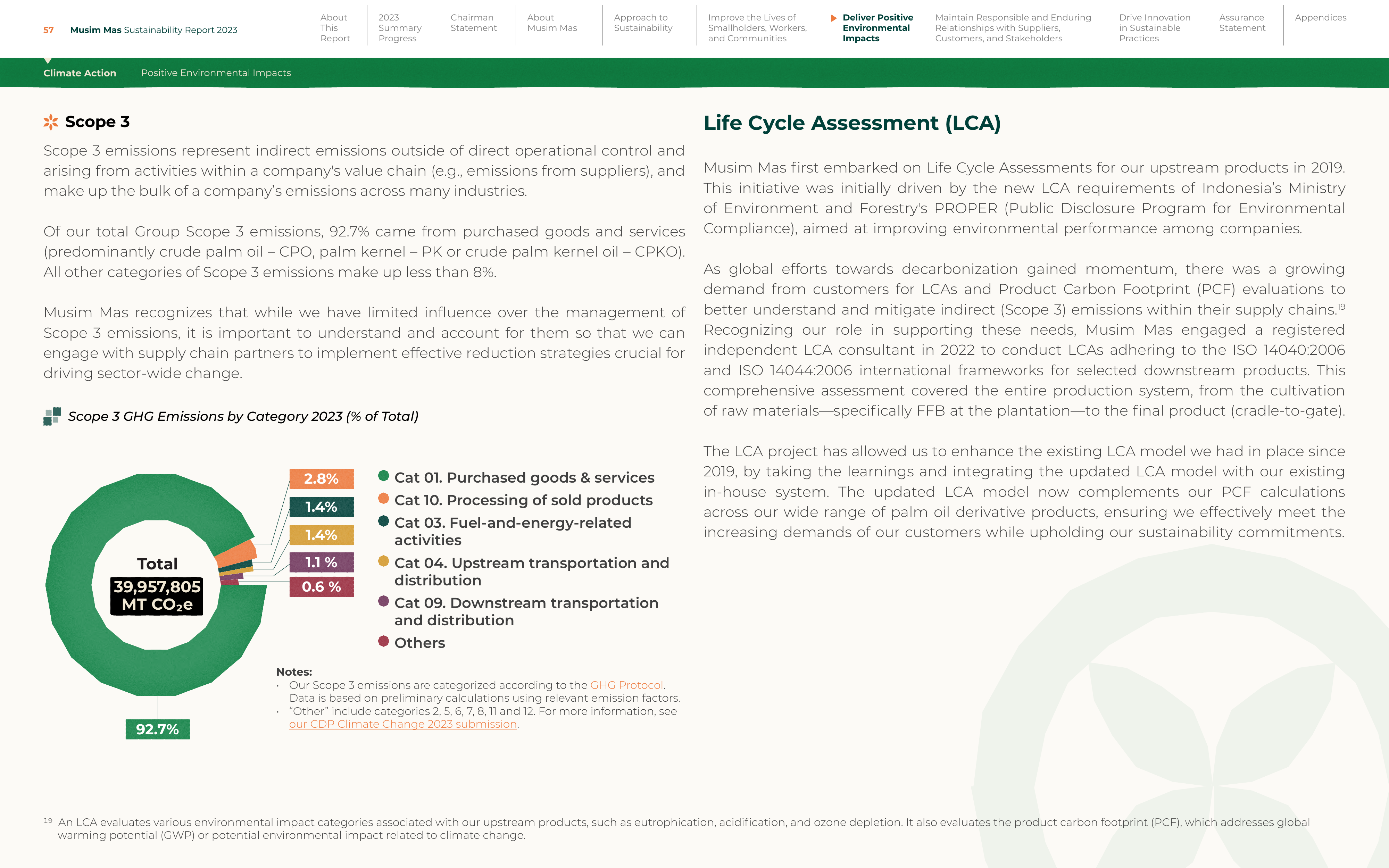 Emissions data extracted from page 58