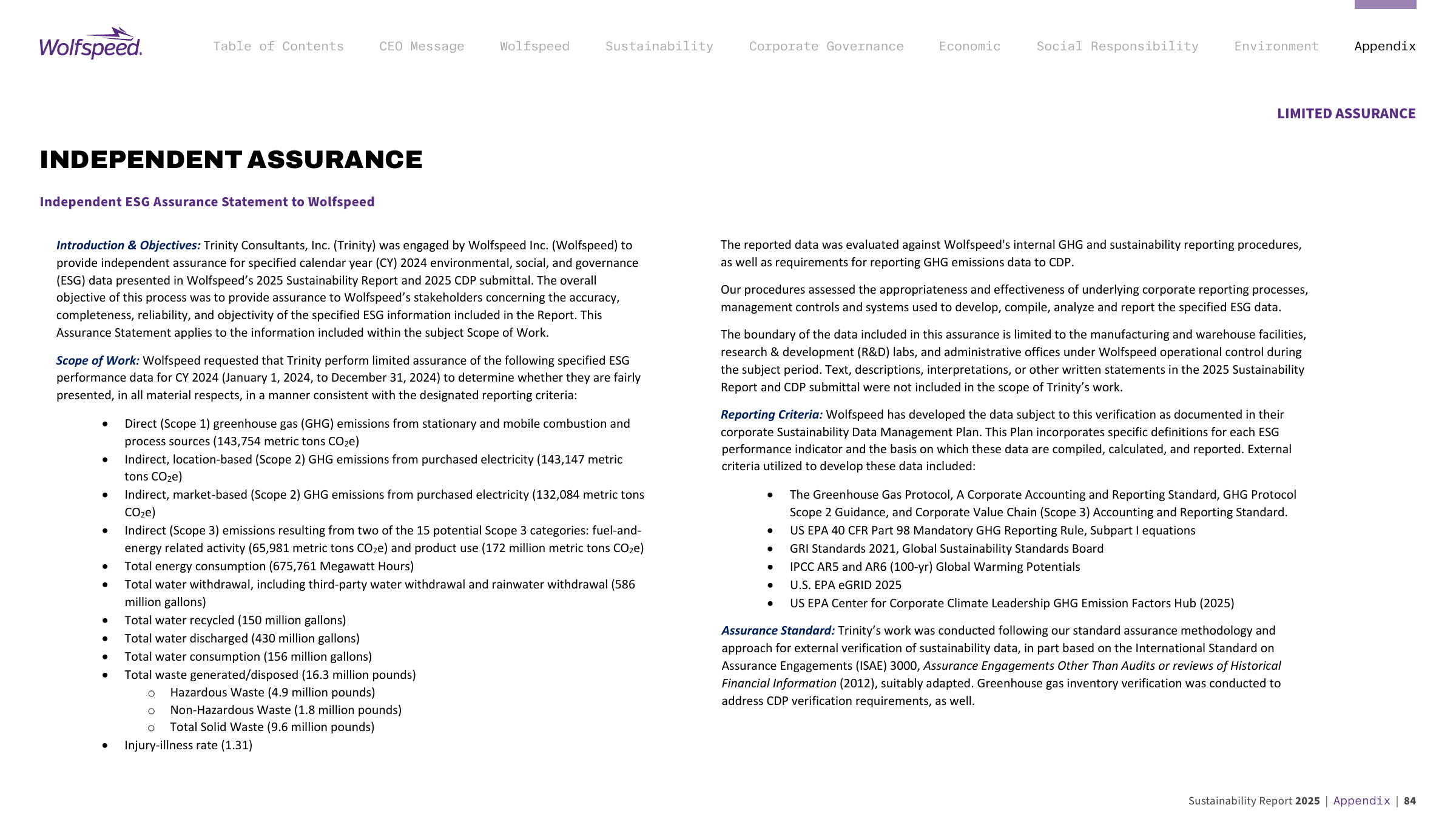 Emissions data extracted from page 84