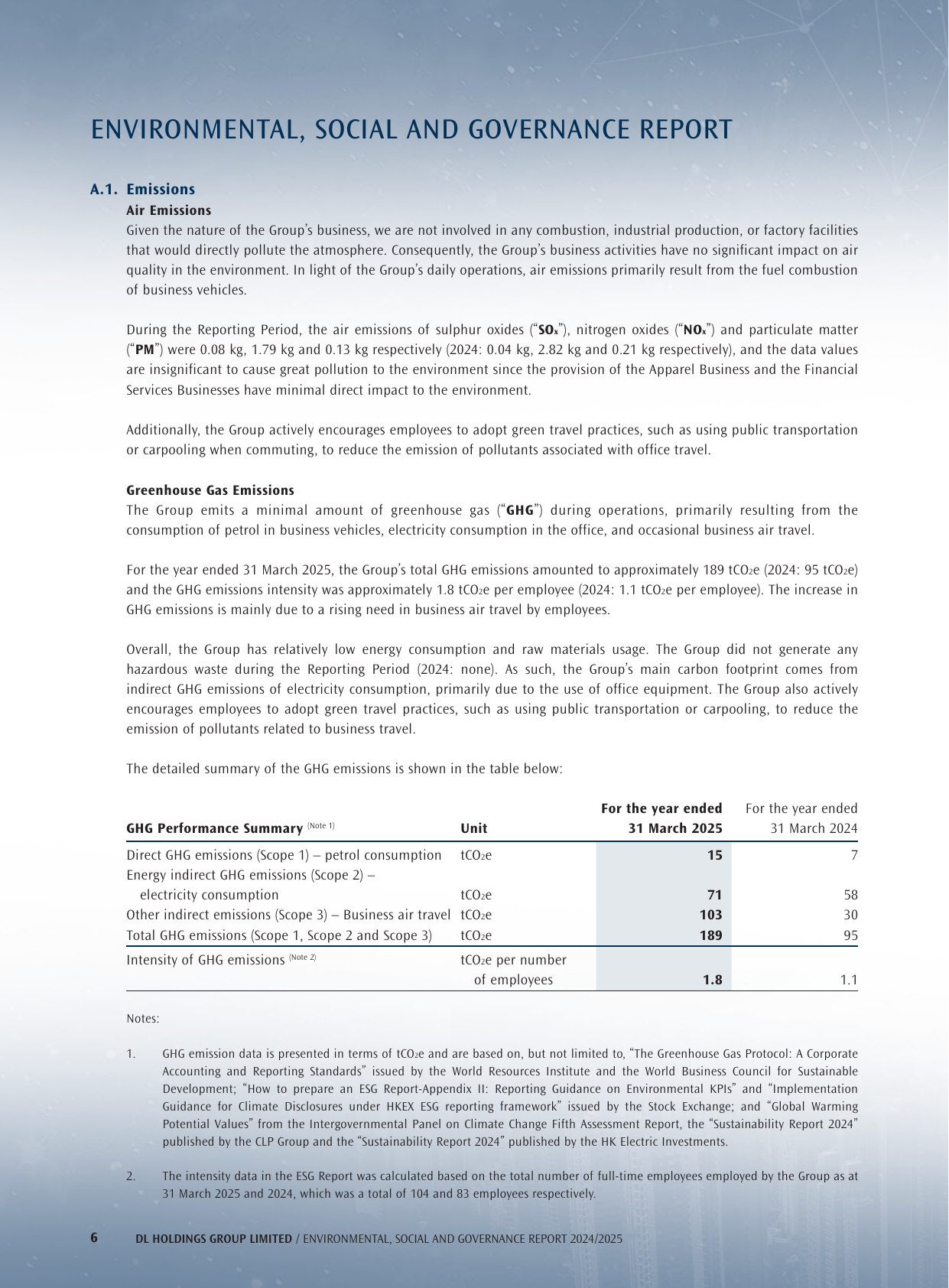 Emissions data extracted from page 7