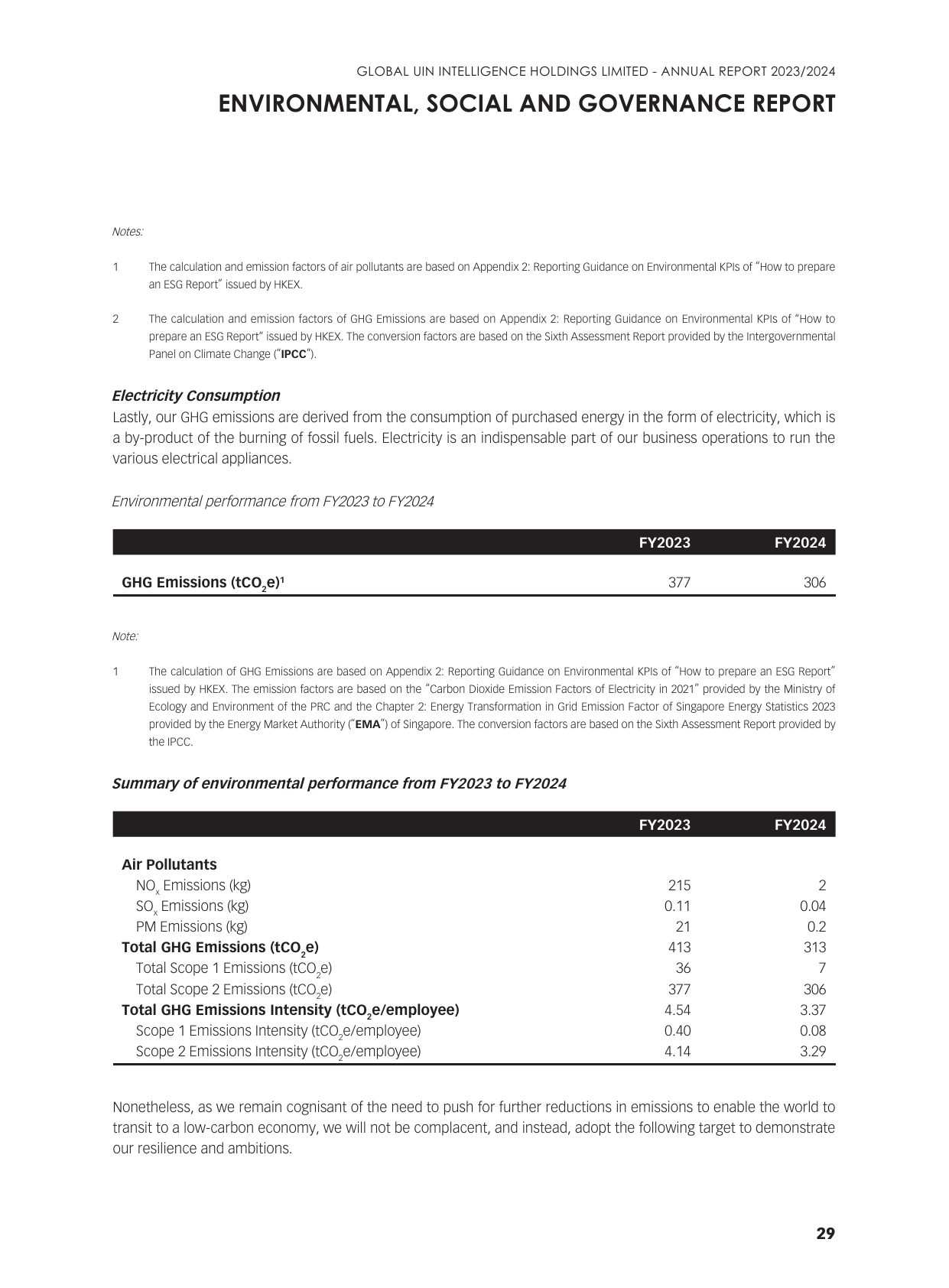 Emissions data extracted from page 31
