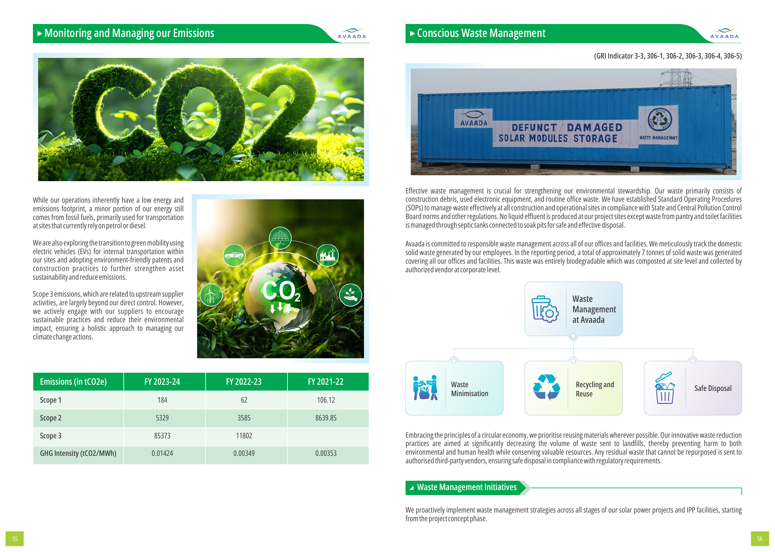 Emissions data extracted from page 33