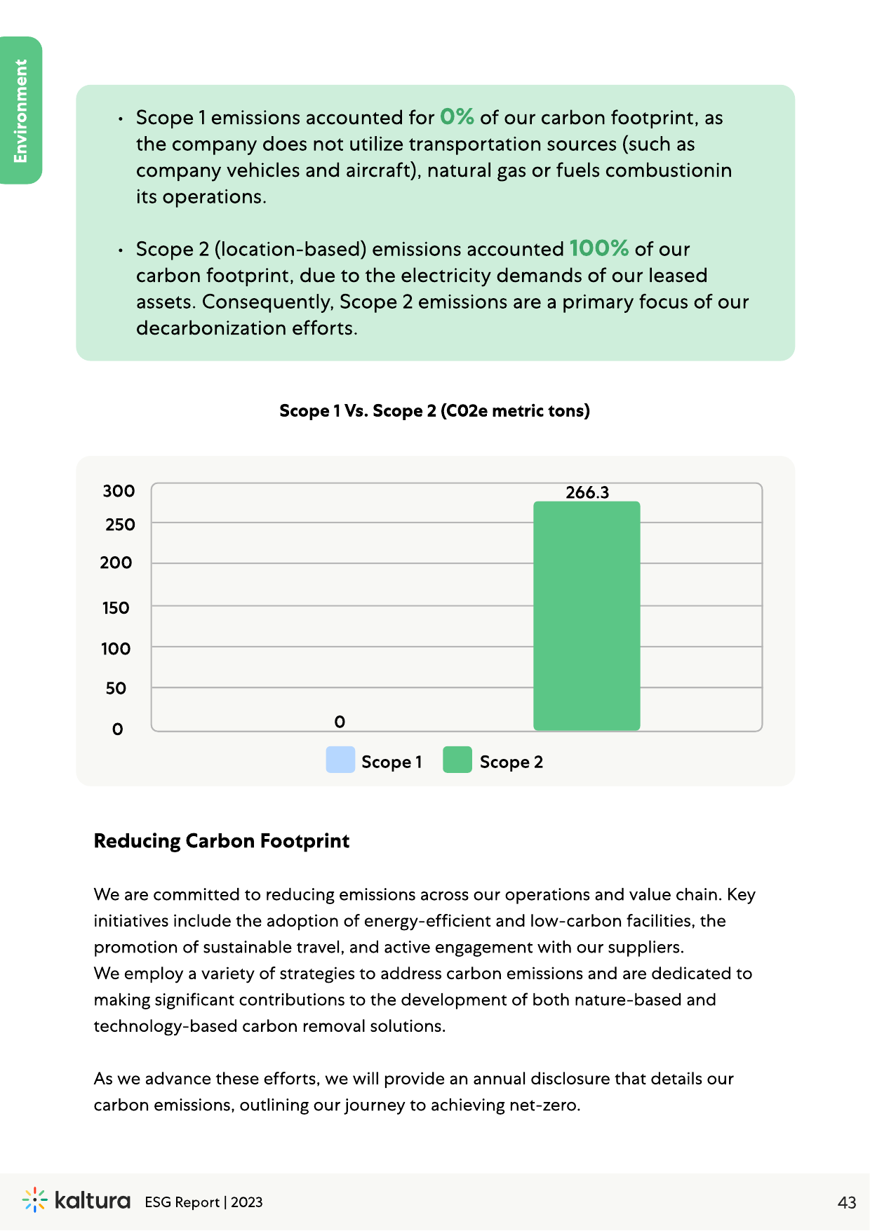 Emissions data extracted from page 43