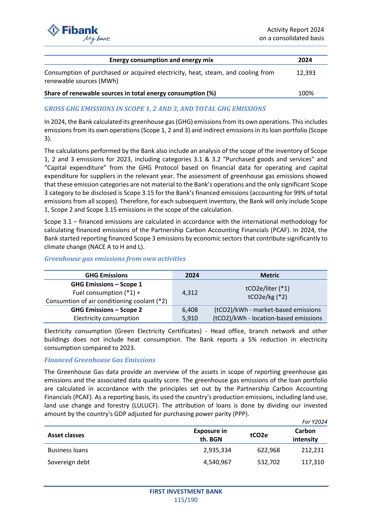 Emissions data extracted from page 115