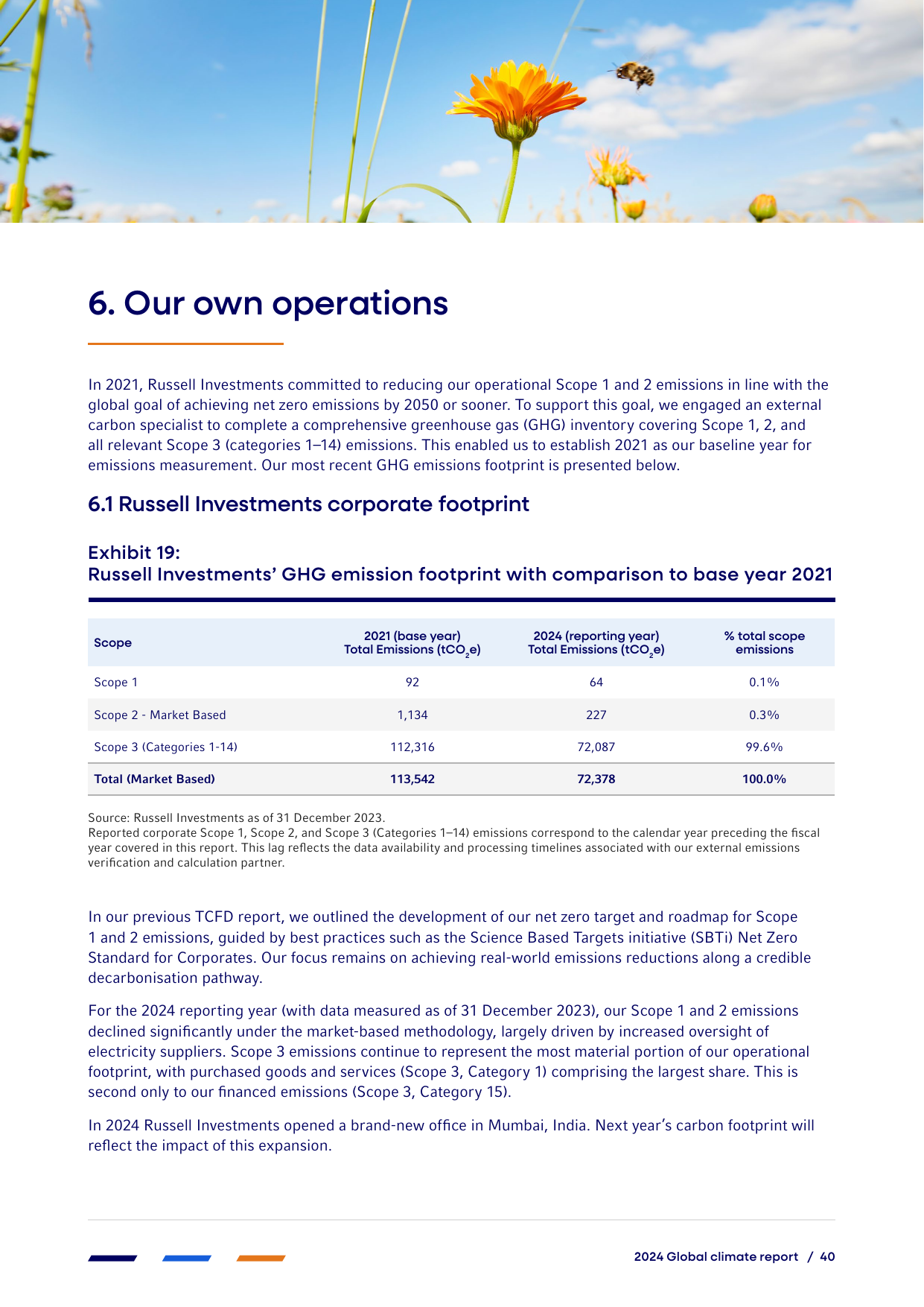 Emissions data extracted from page 40