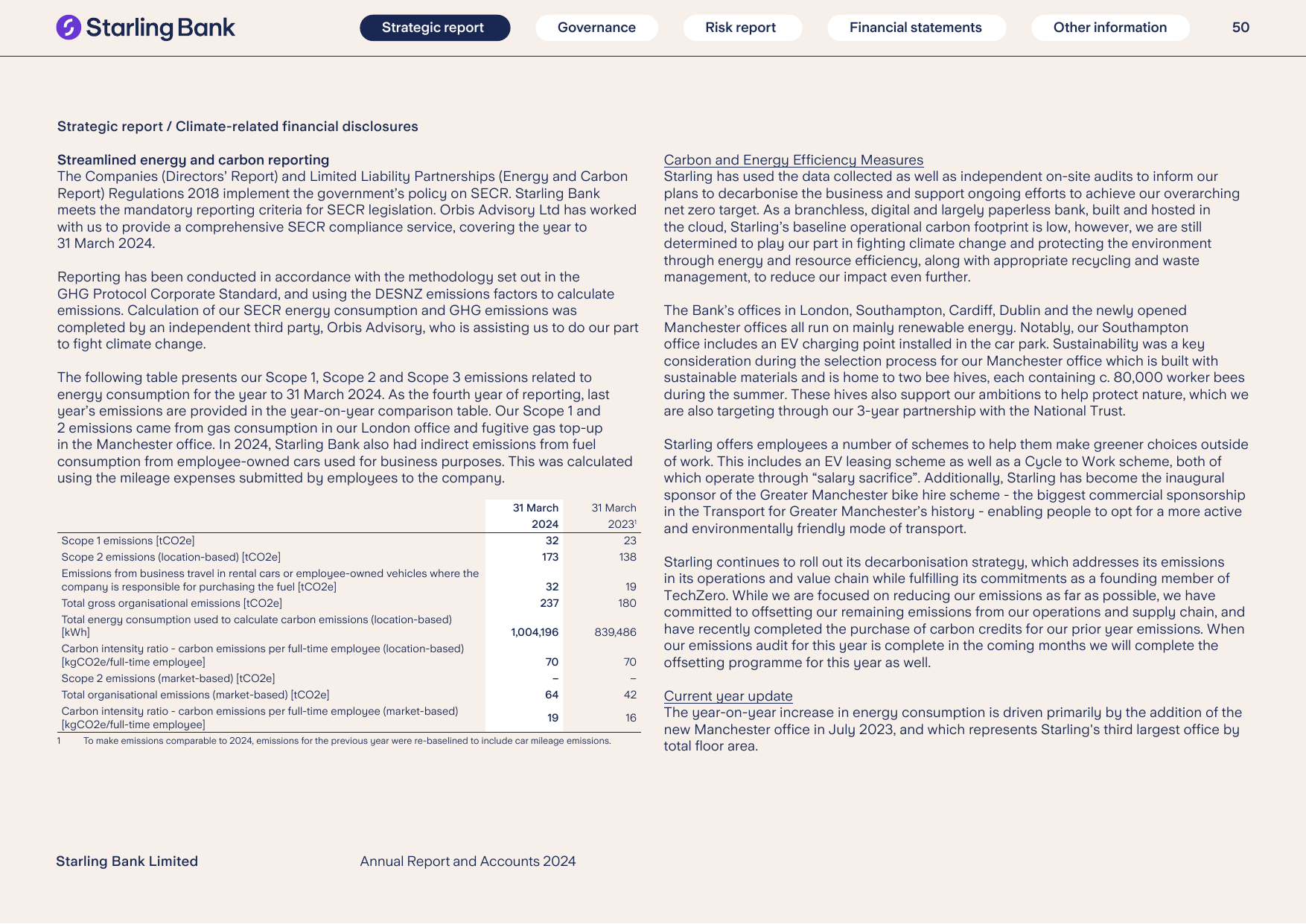 Emissions data extracted from page 50