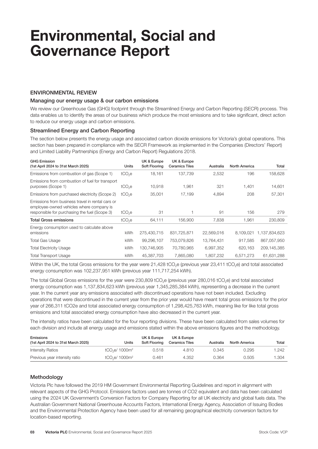 Emissions data extracted from page 4