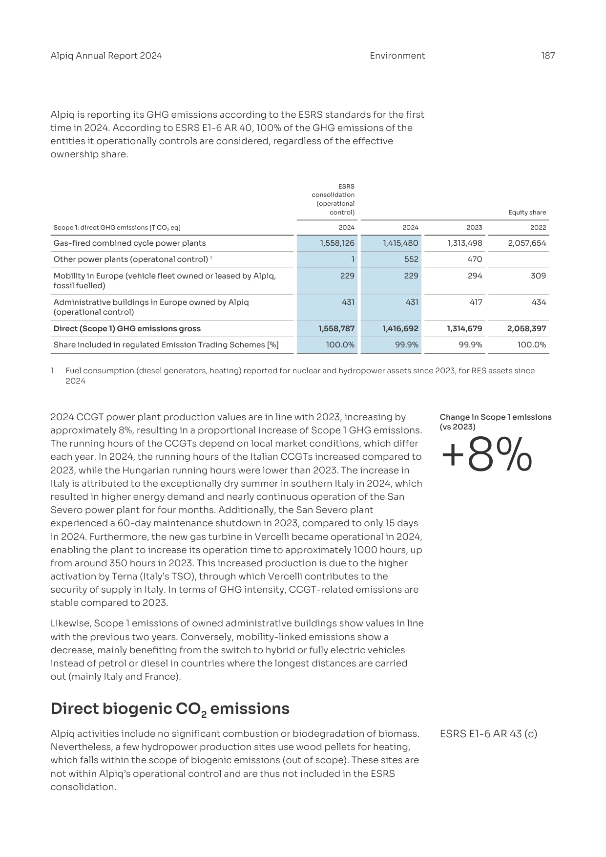 Emissions data extracted from page 46